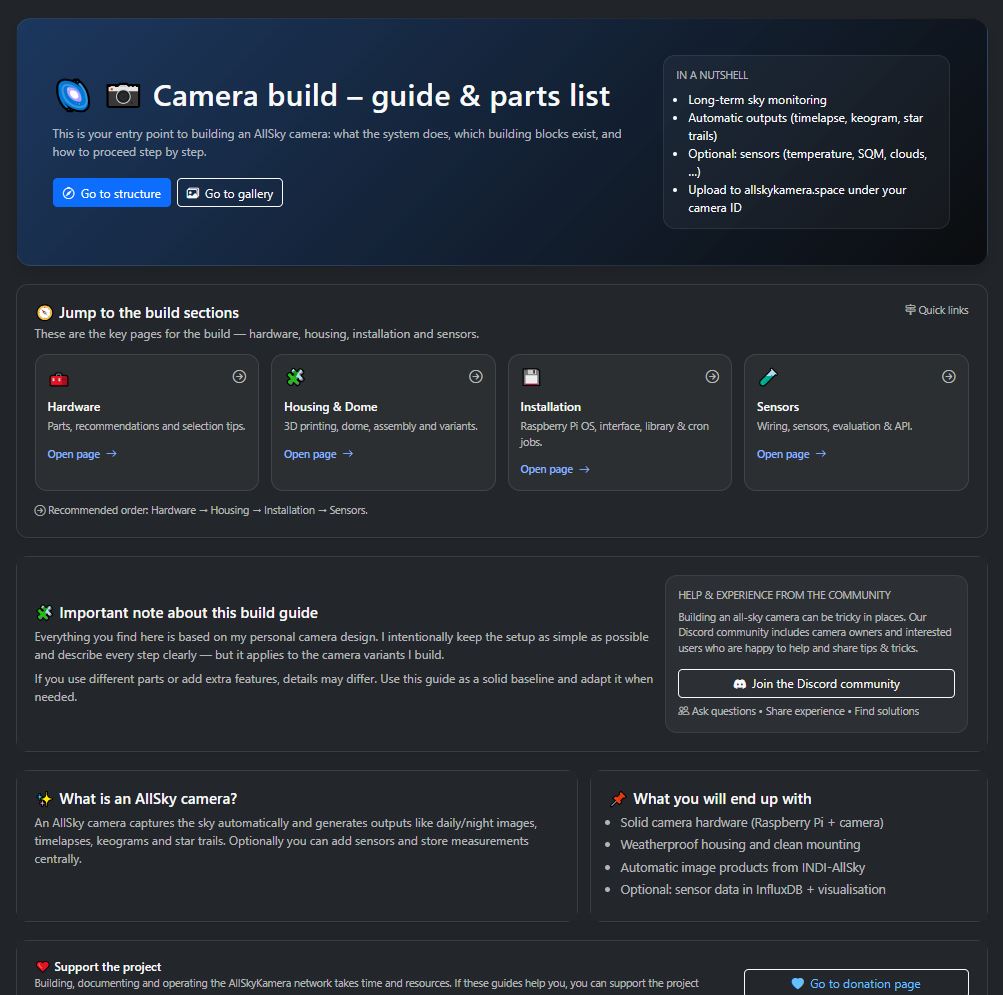 Screenshot of the overview page for camera building