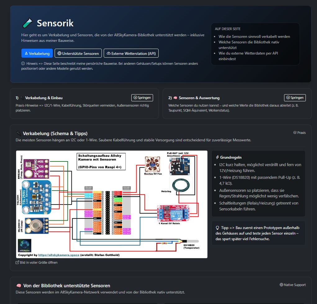 Screenshot der Sensor-Seite mit zusätzlichen Messsystemen einer AllSkyKamera