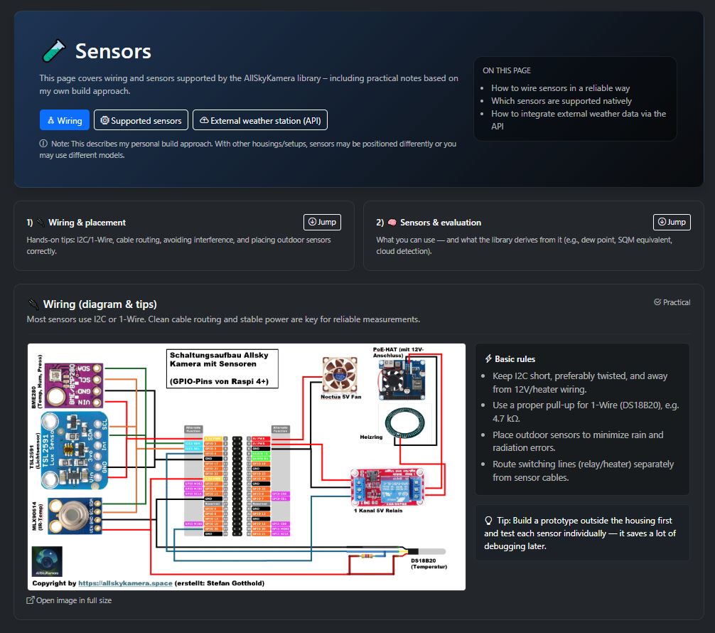 Screenshot of the sensor page with additional measurement systems of an AllSkyCamera