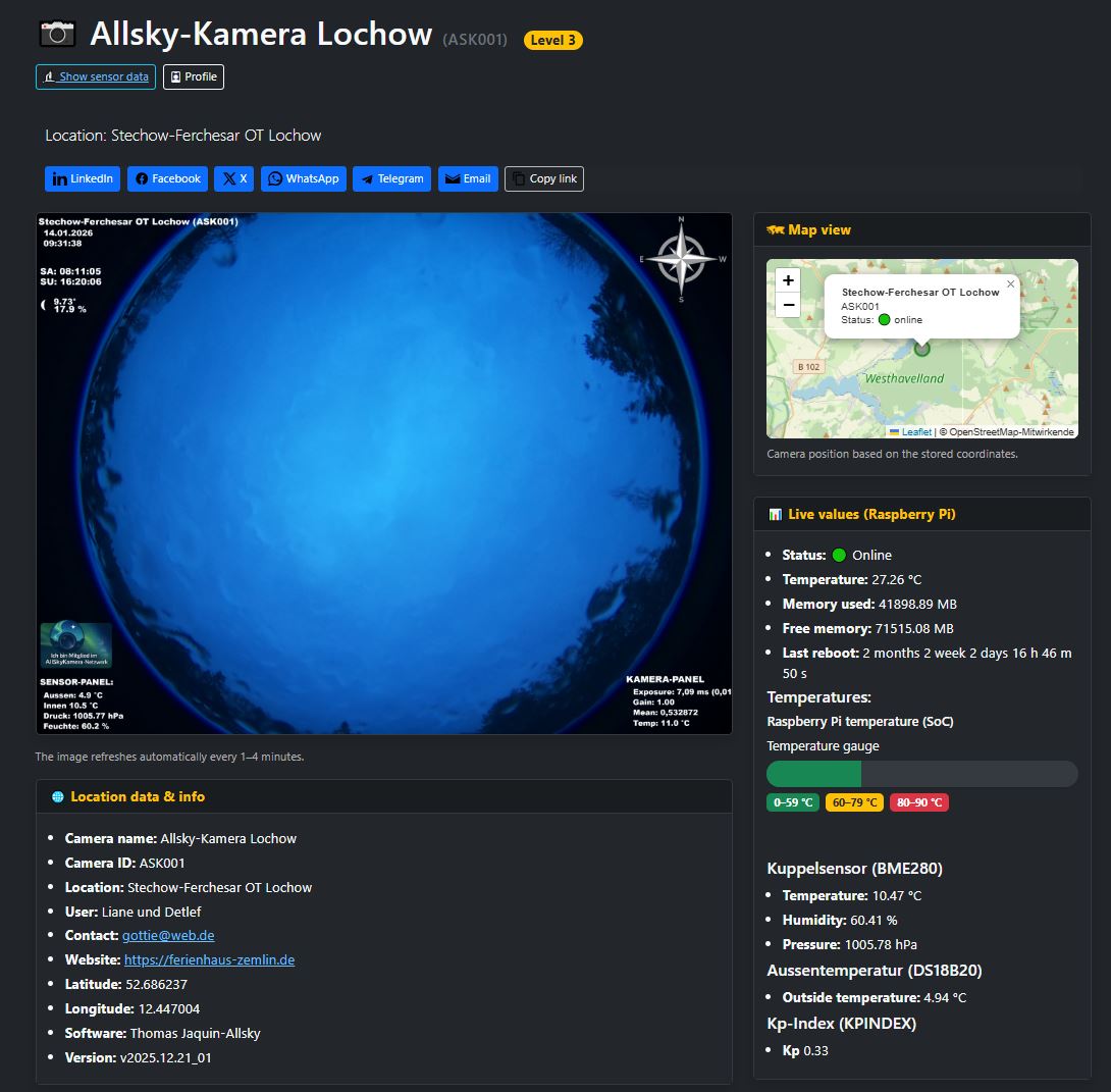 Screenshot of a camera detail page with live image, map view and live values