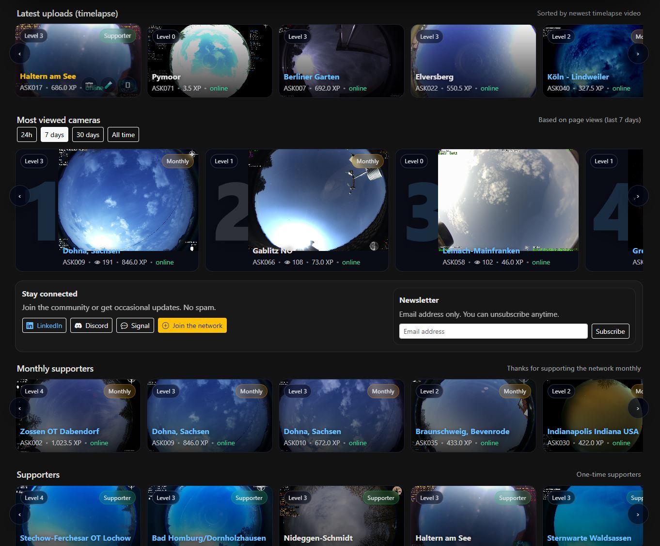 Screenshot of the AllSkyCamera homepage with camera overview