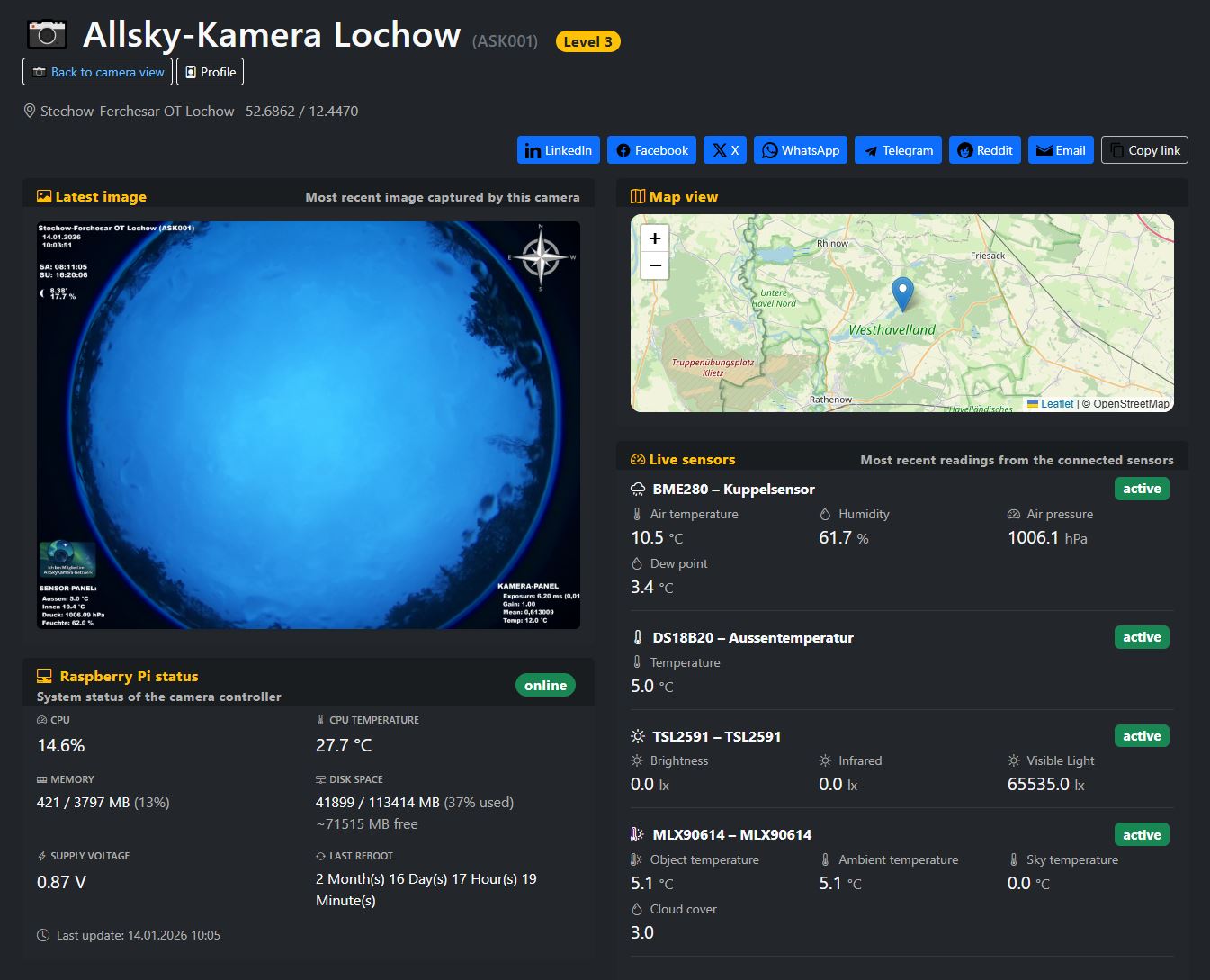 Screenshot of the sensor page showing values and charts