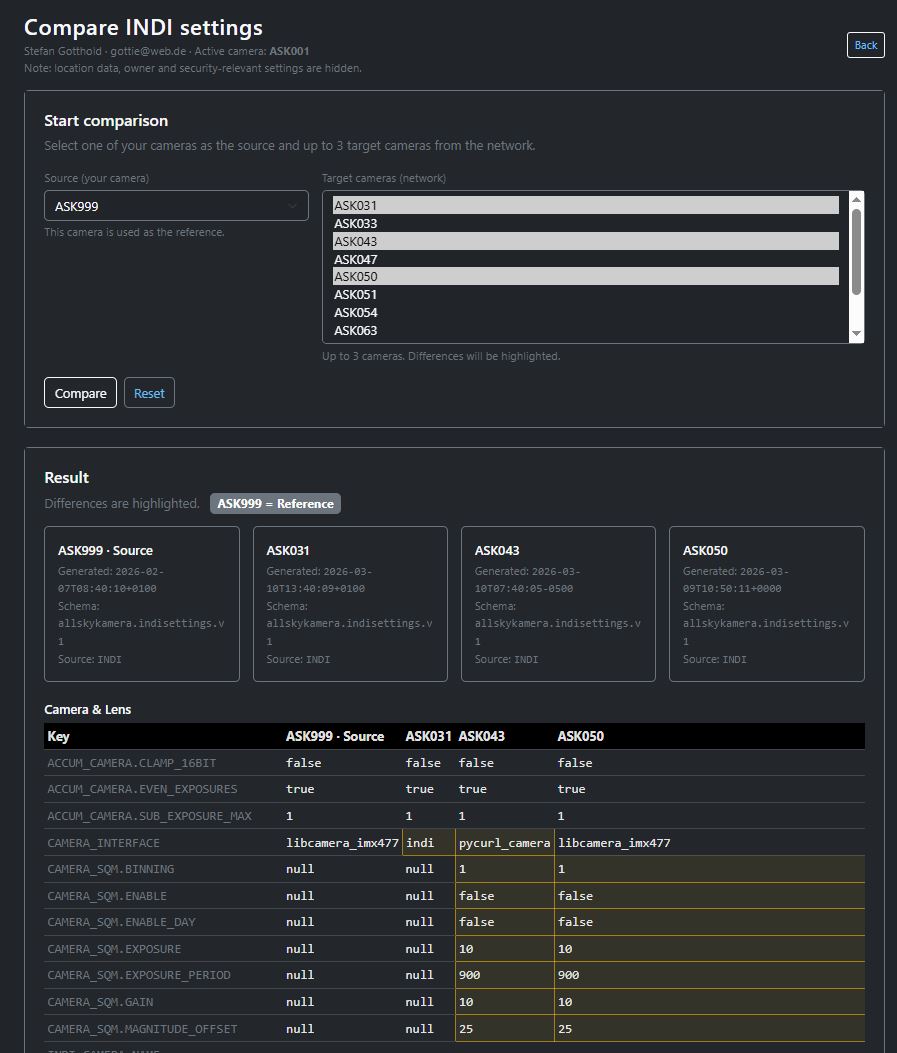 Screenshot of the INDI Settings Tool