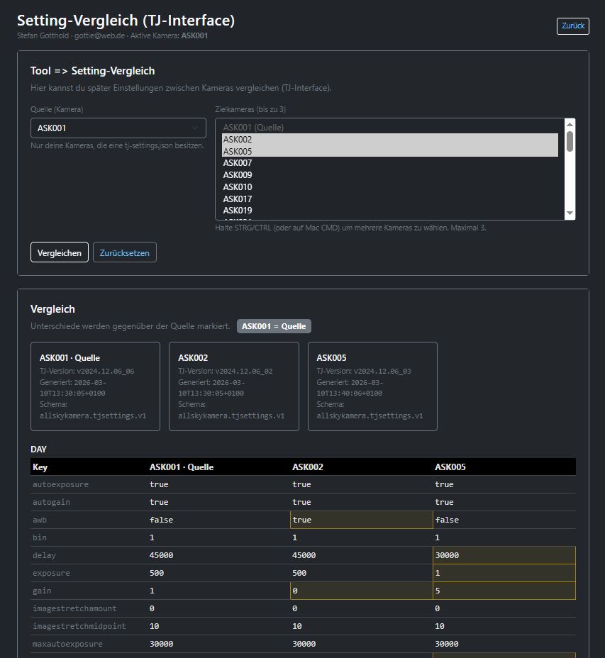 Screenshot des TJ Settings Tools
