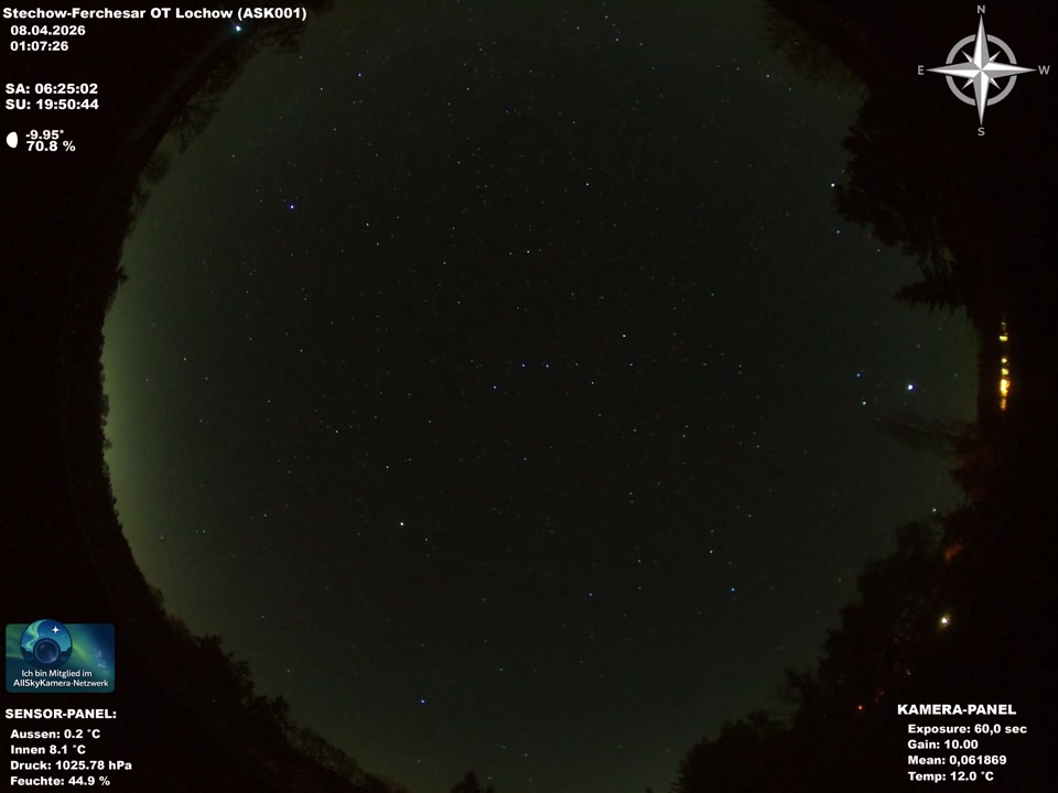 allsky-20260407.mp4