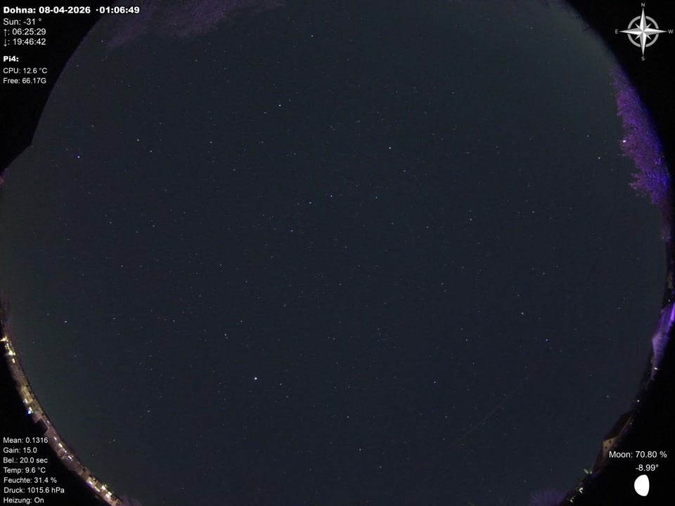 allsky-20260407.mp4