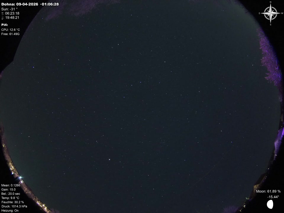 allsky-20260408.mp4