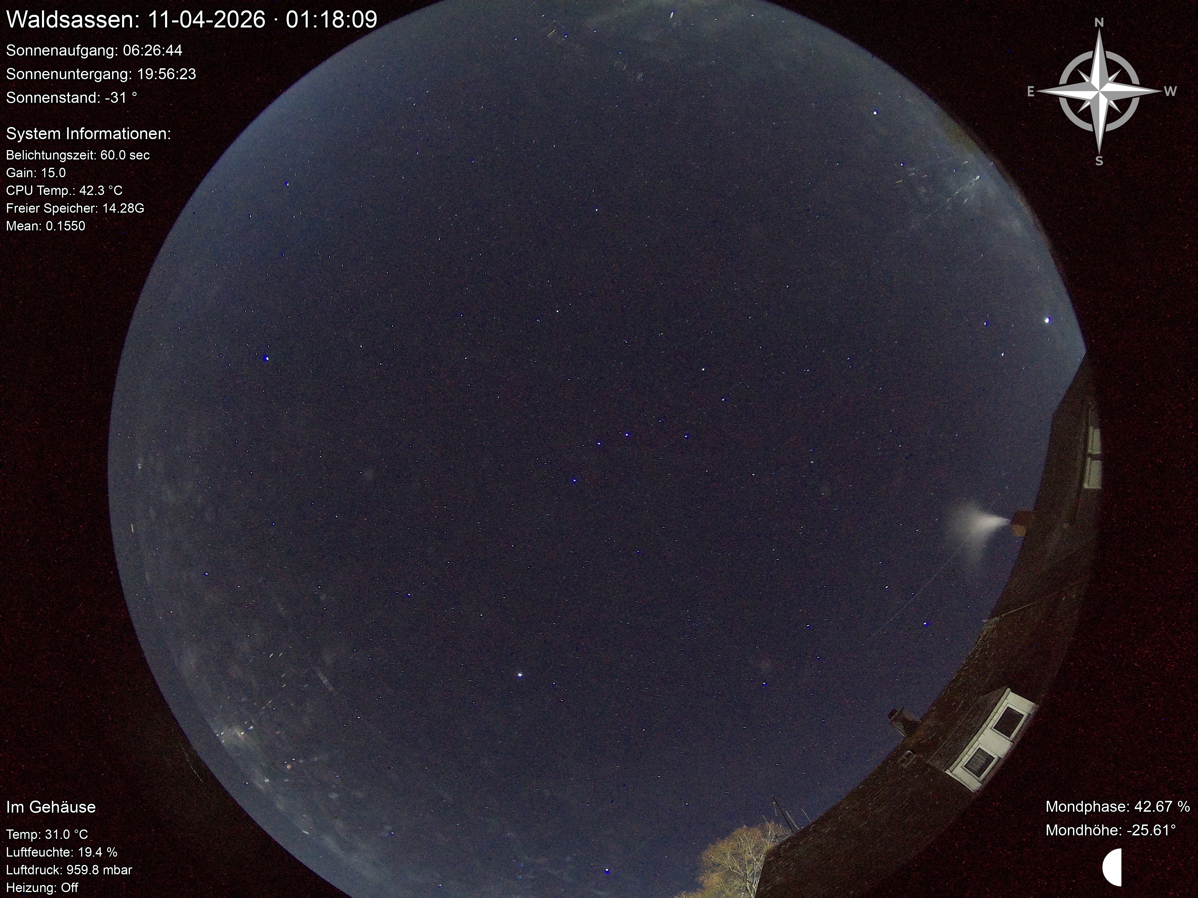 Sternwarte Waldsassen