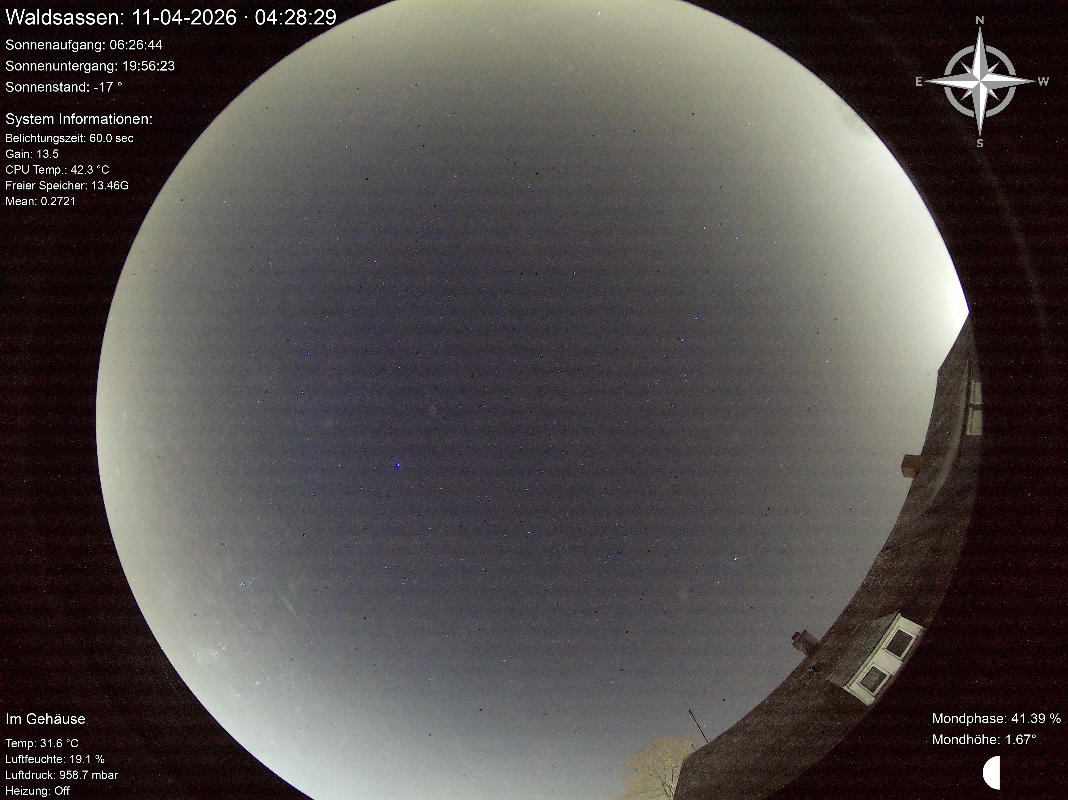 Sternwarte Waldsassen