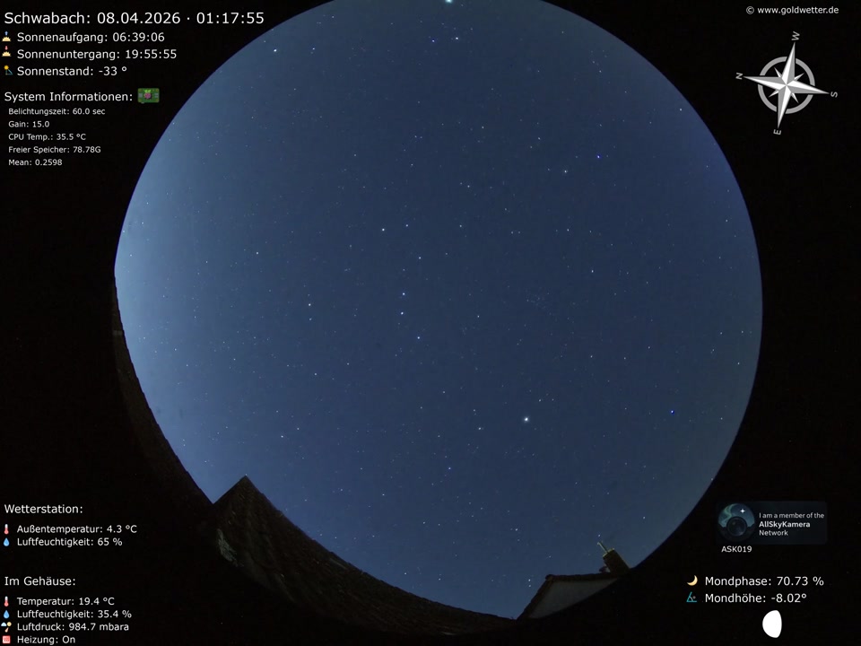allsky-20260407.mp4