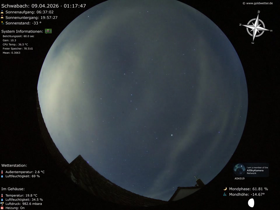 allsky-20260408.mp4