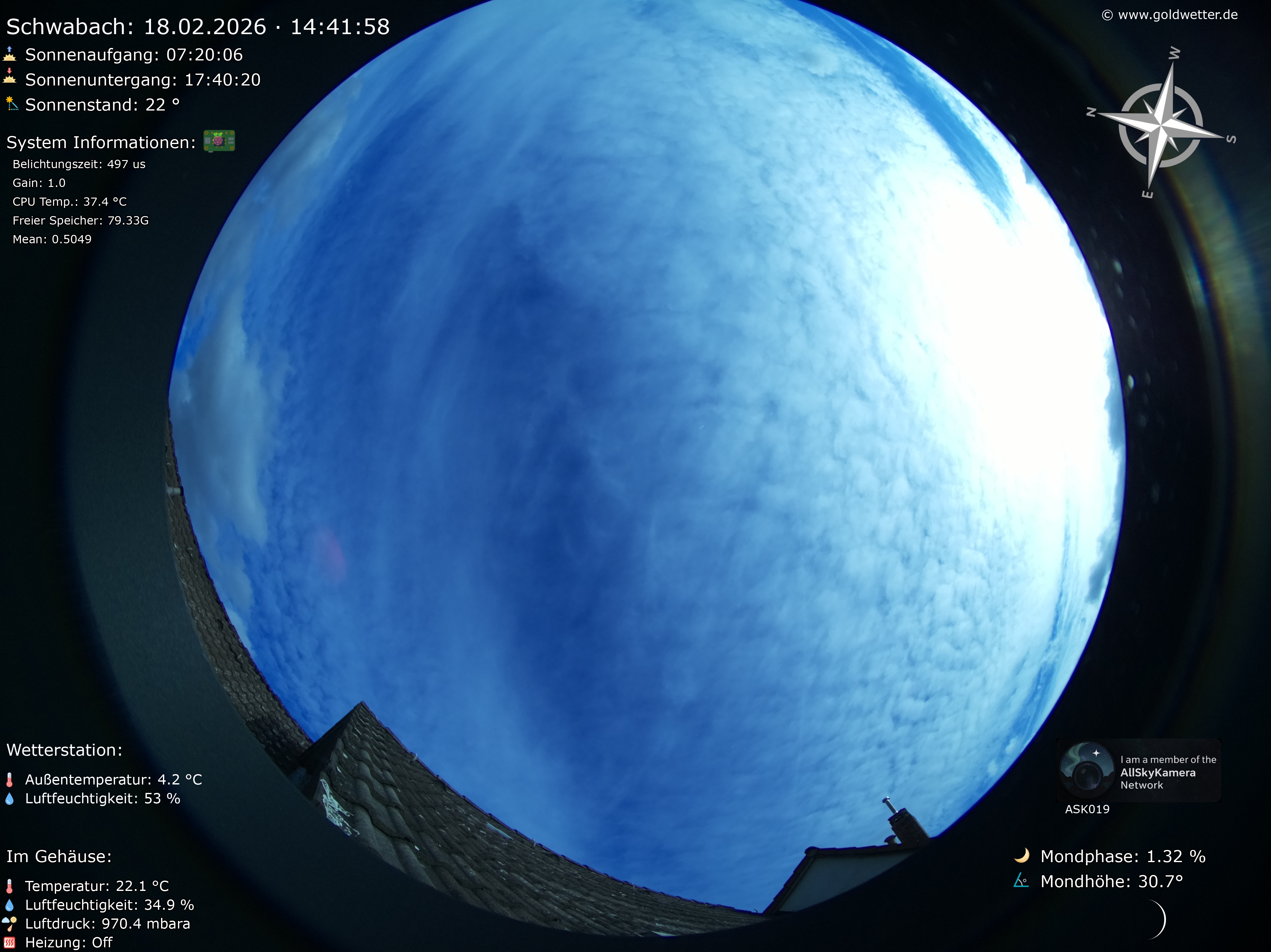 Schwabach - Mittelfranken