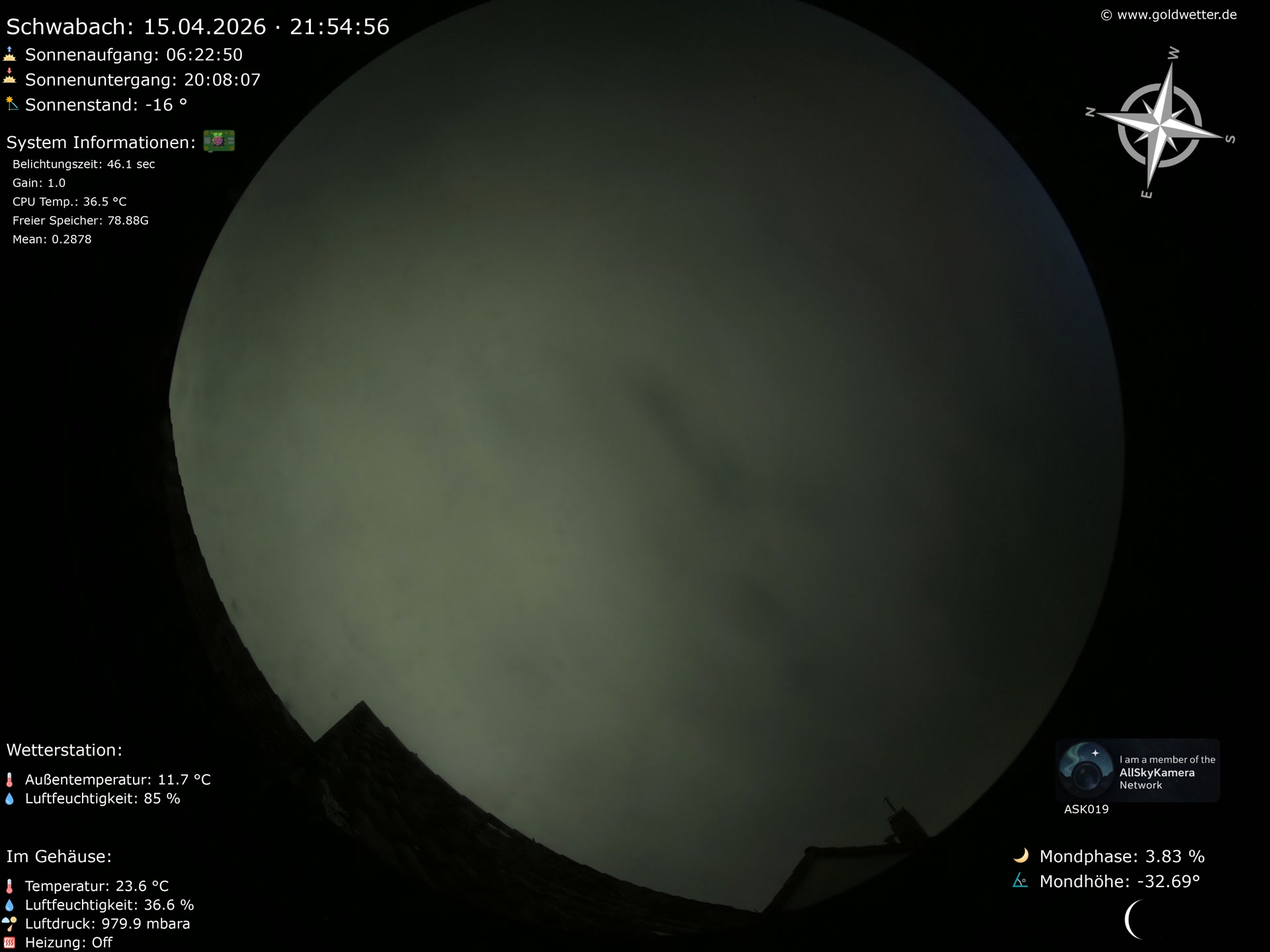 Schwabach - Mittelfranken