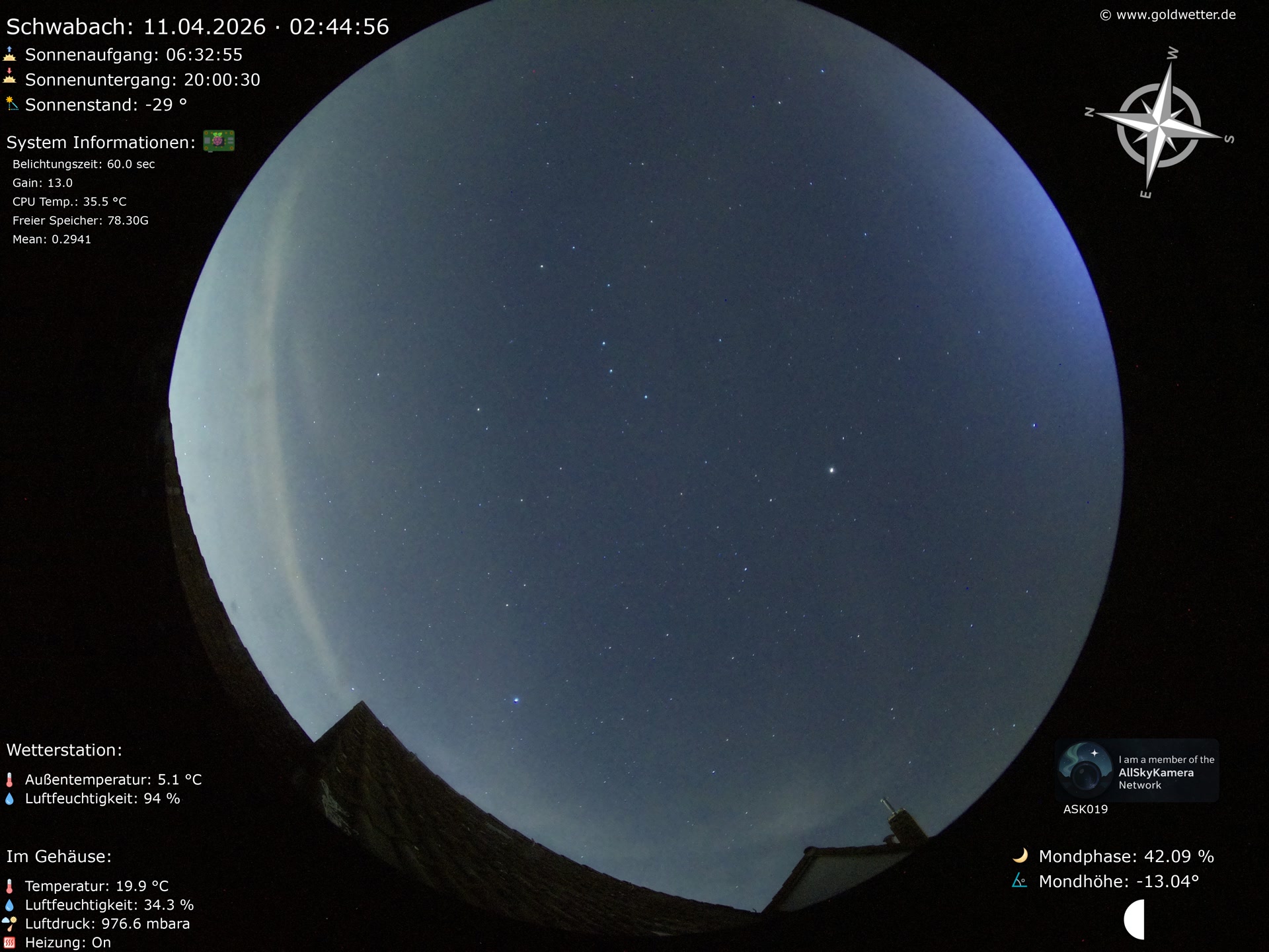 Schwabach - Mittelfranken