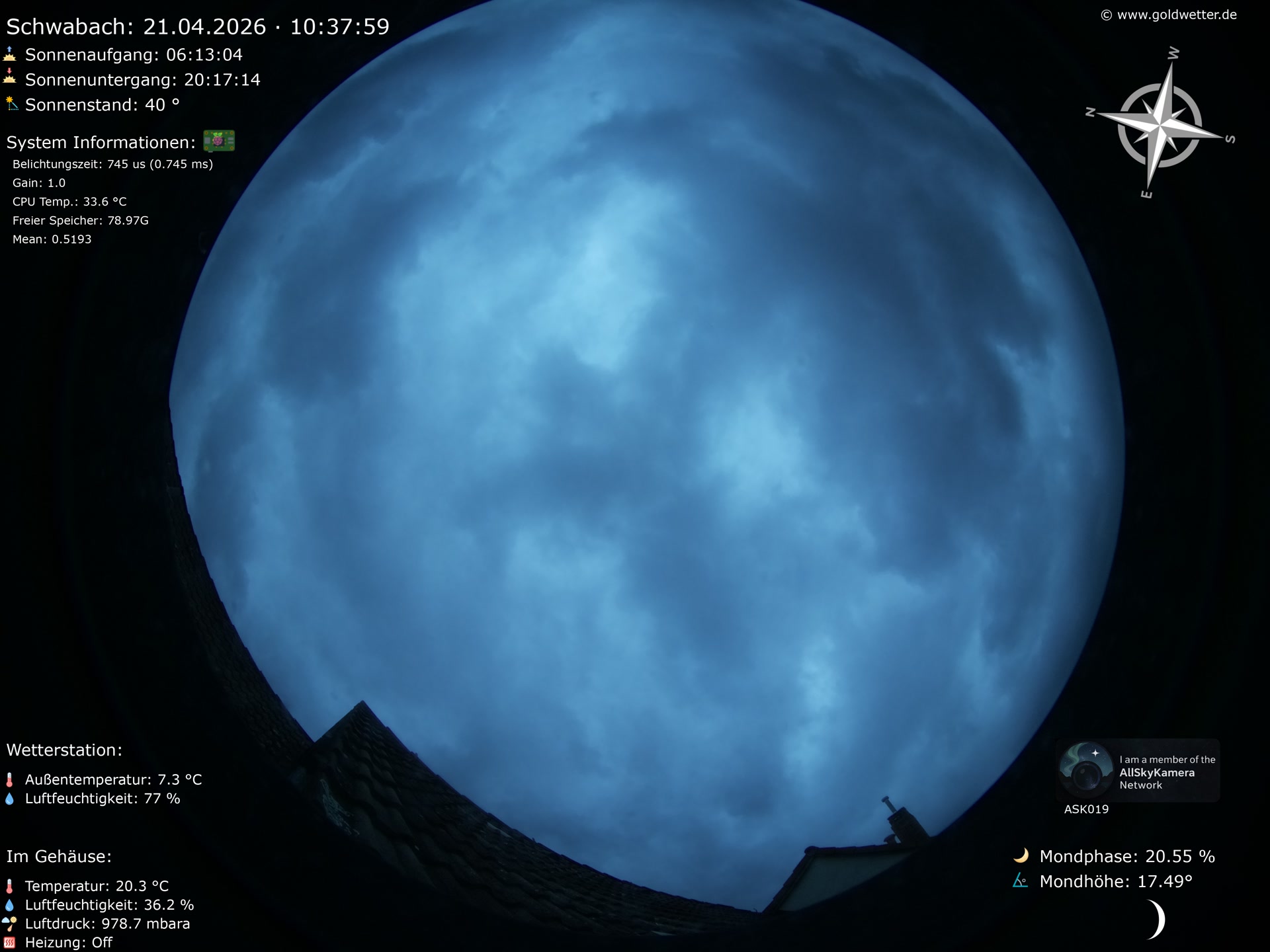 Schwabach - Mittelfranken