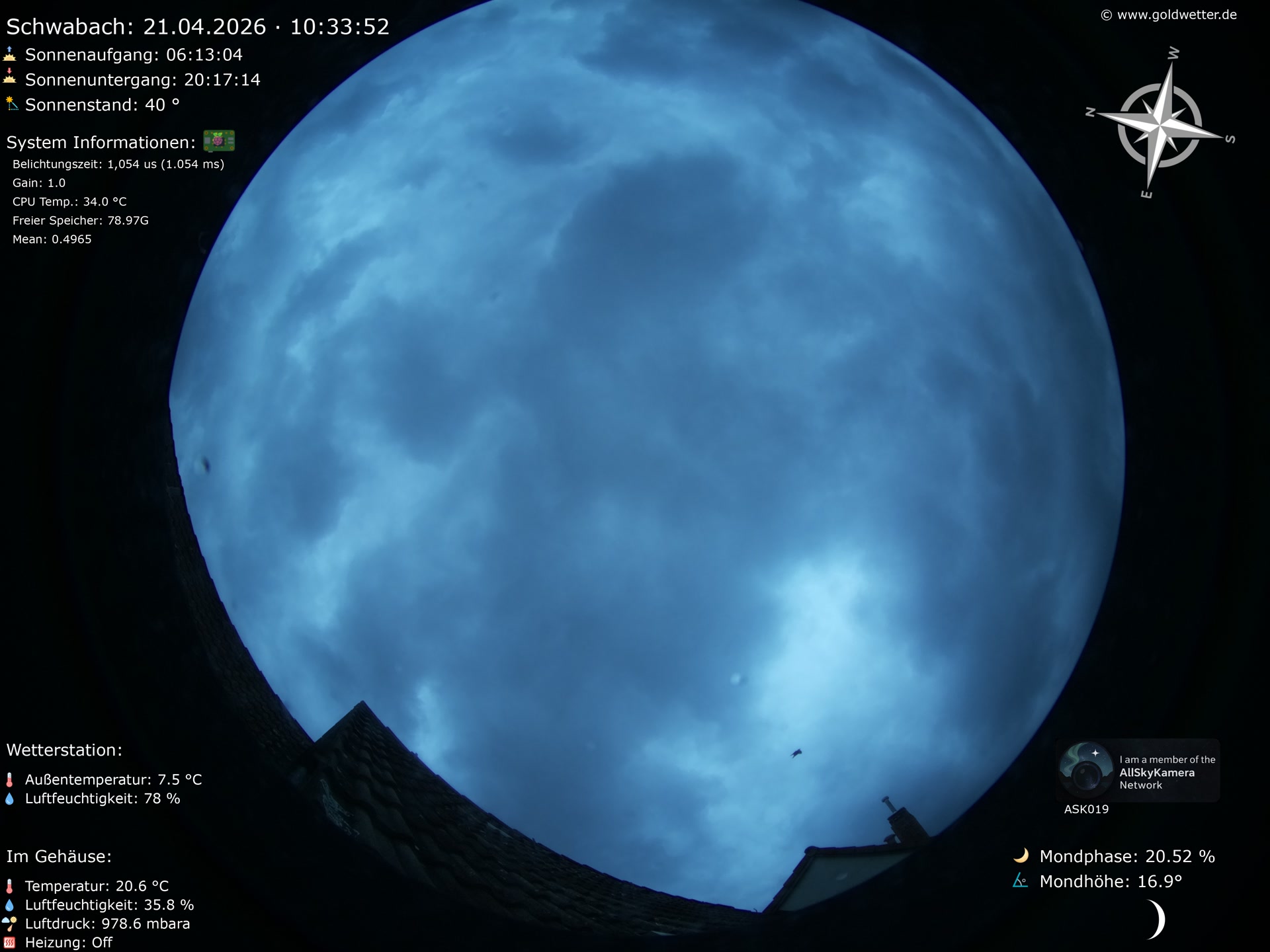 Schwabach - Mittelfranken