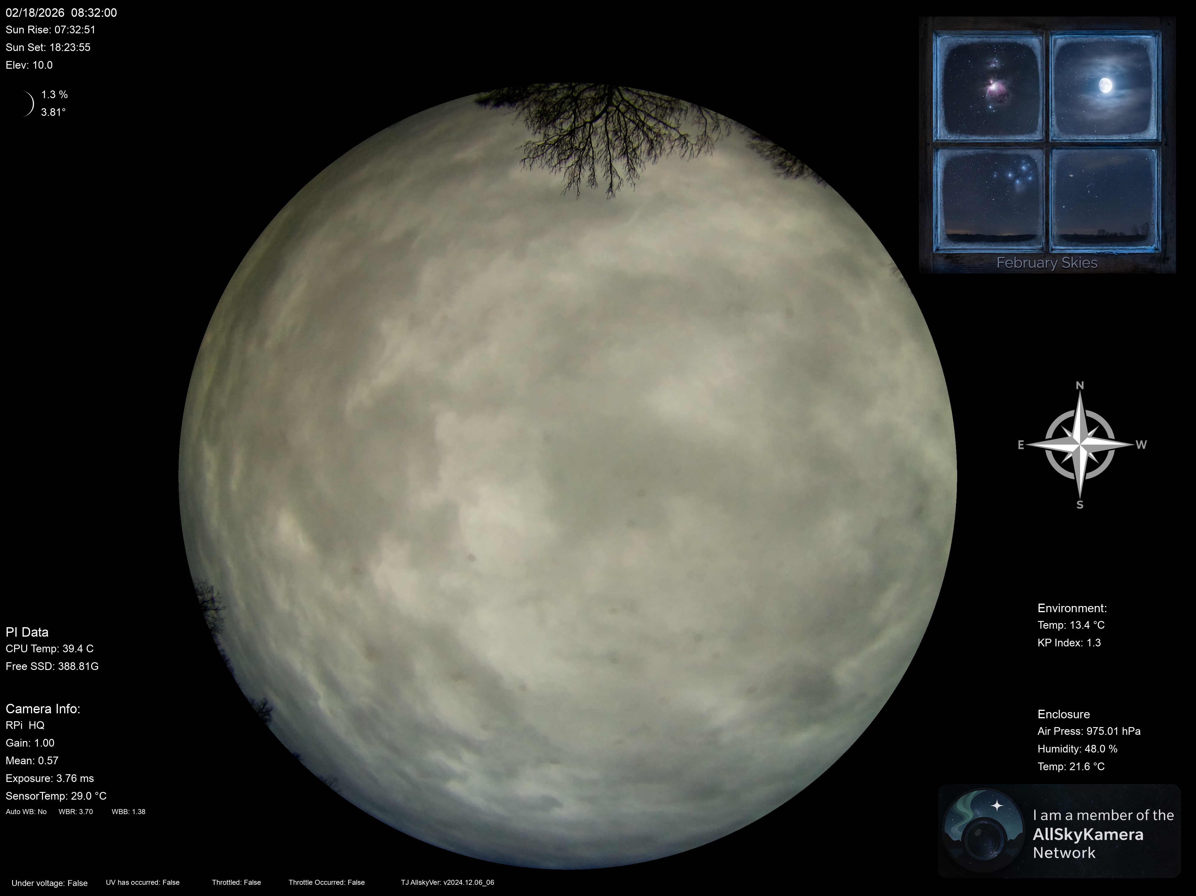 Indianapolis Indiana USA