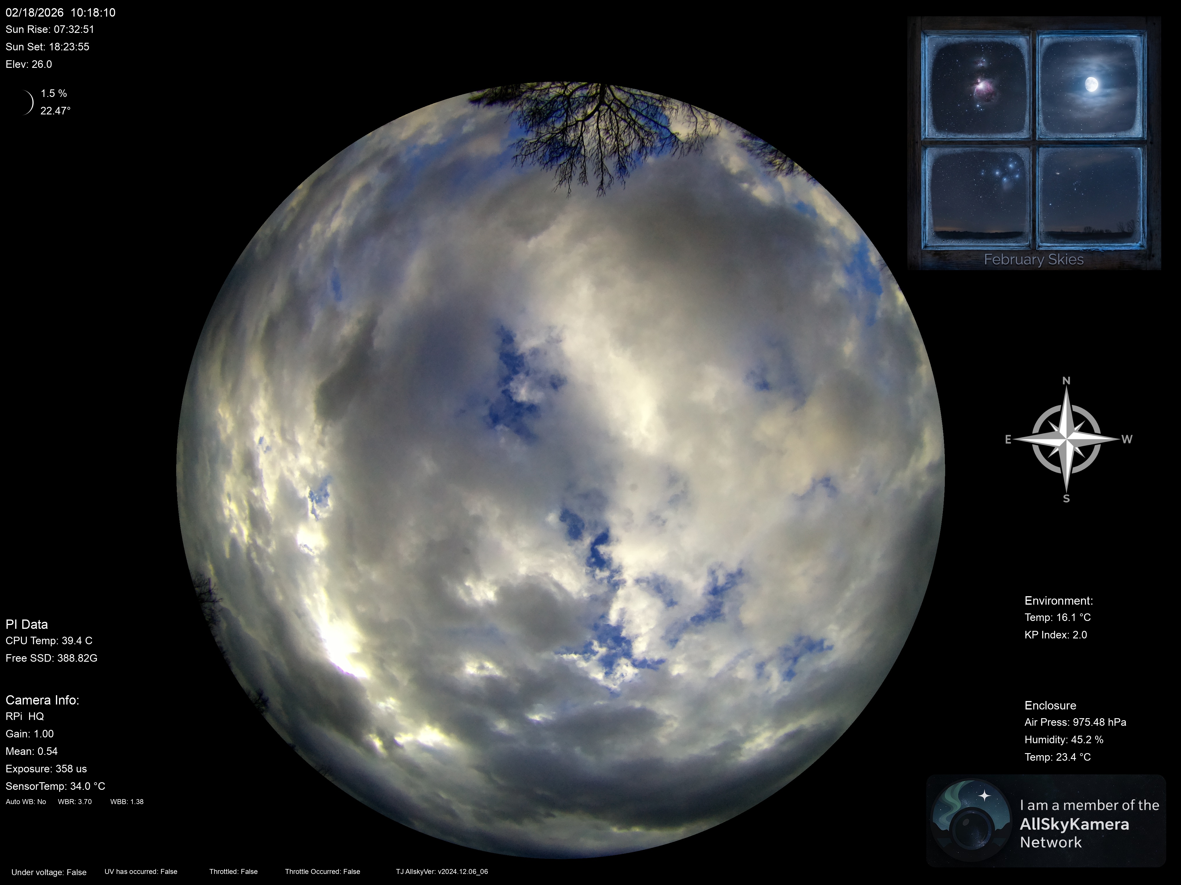 Indianapolis Indiana USA