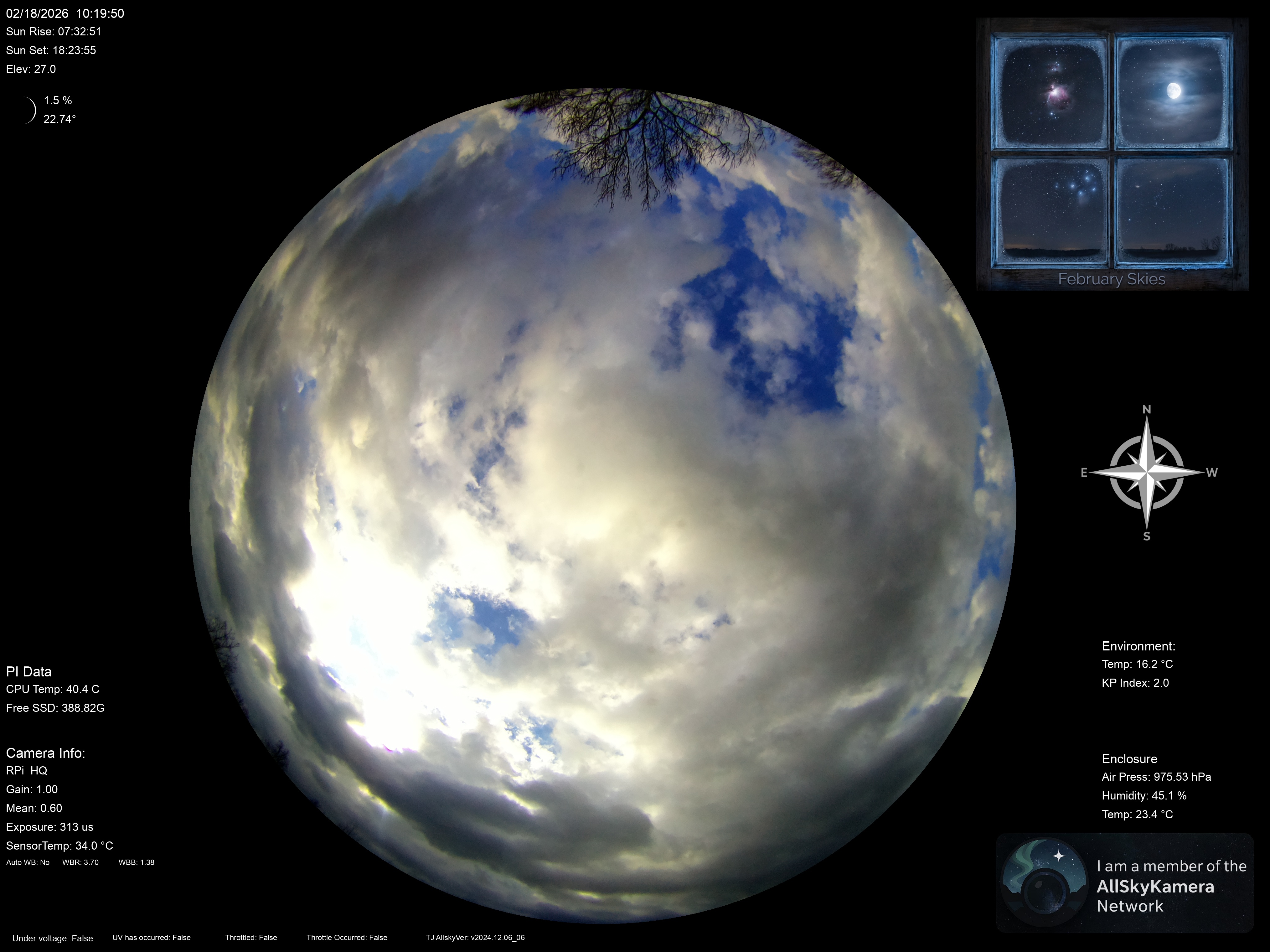 Indianapolis Indiana USA