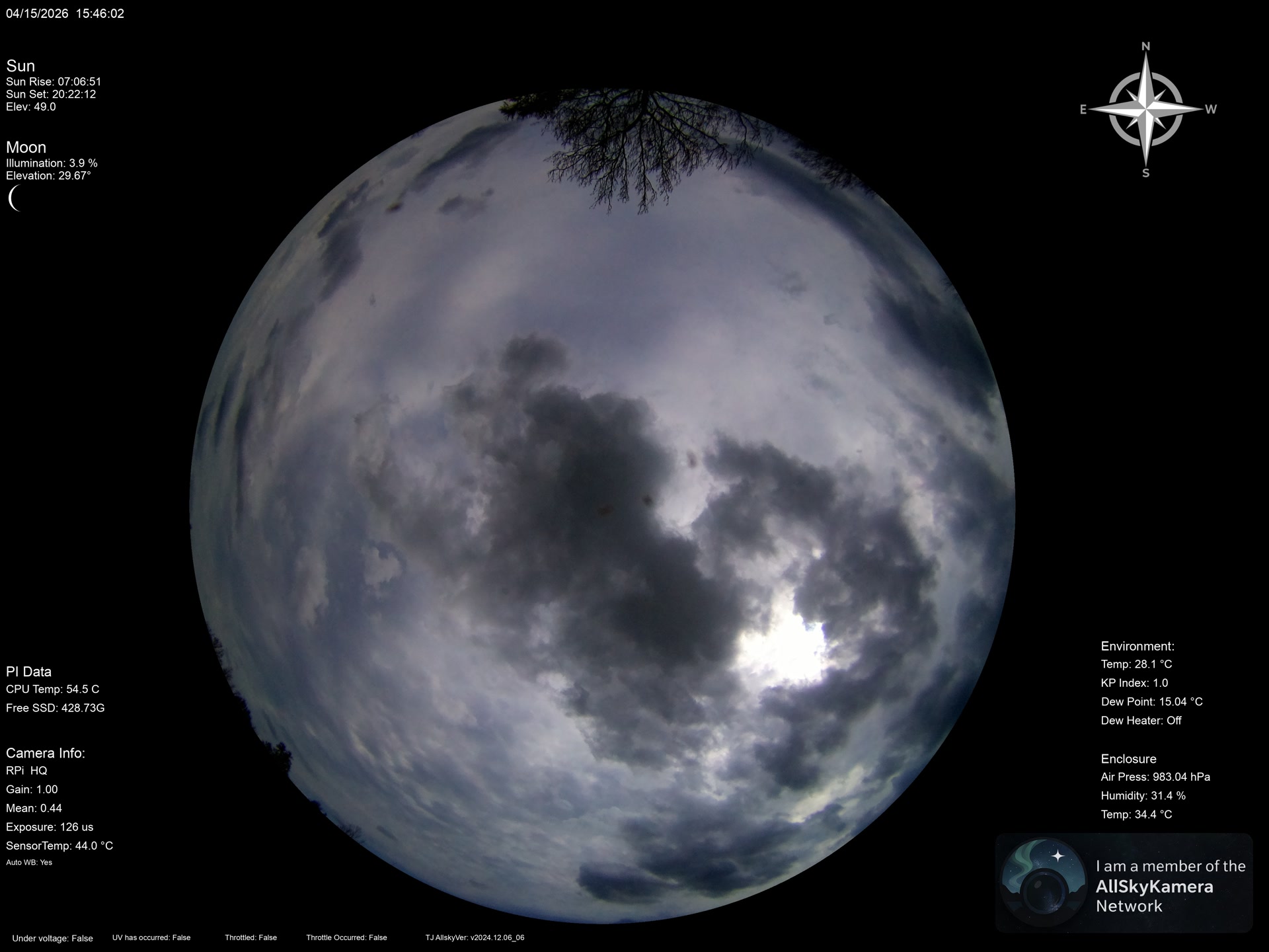 Indianapolis Indiana USA