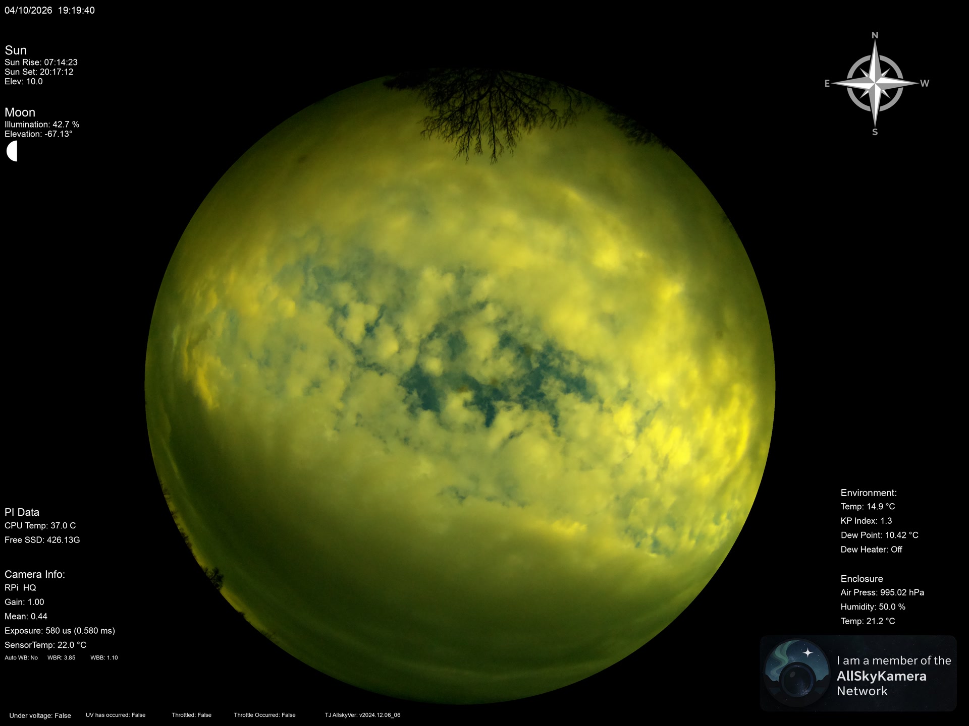 Indianapolis Indiana USA