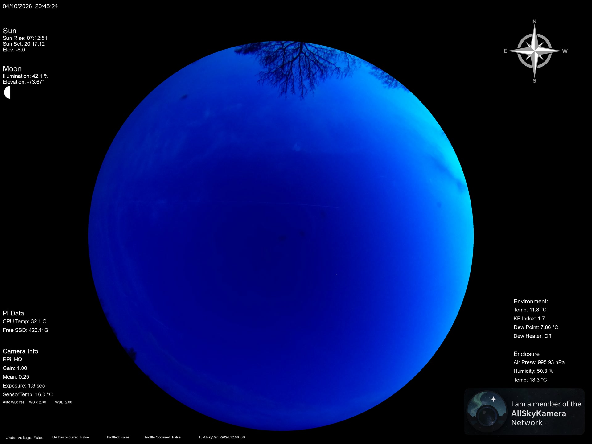 Indianapolis Indiana USA