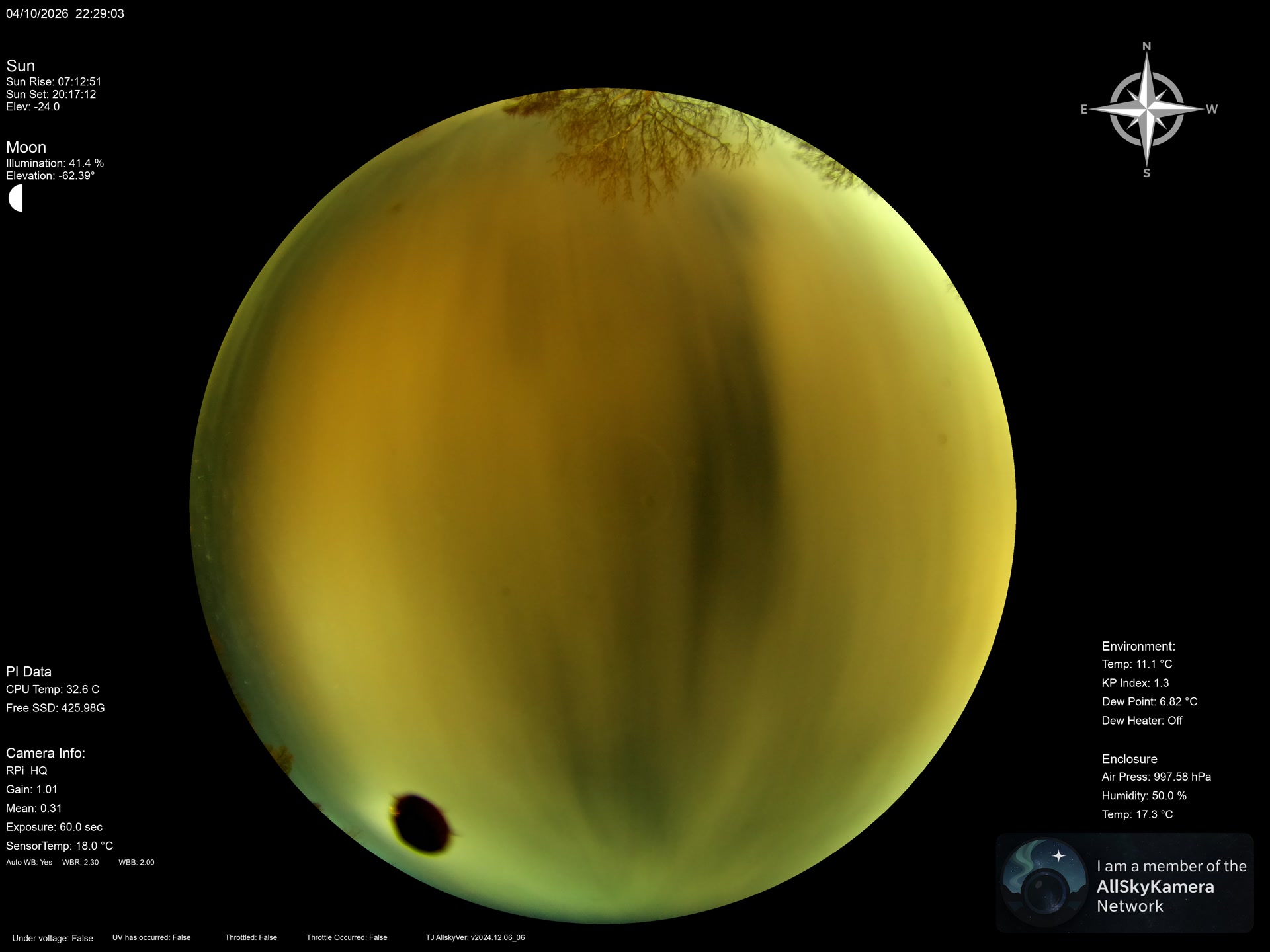 Indianapolis Indiana USA