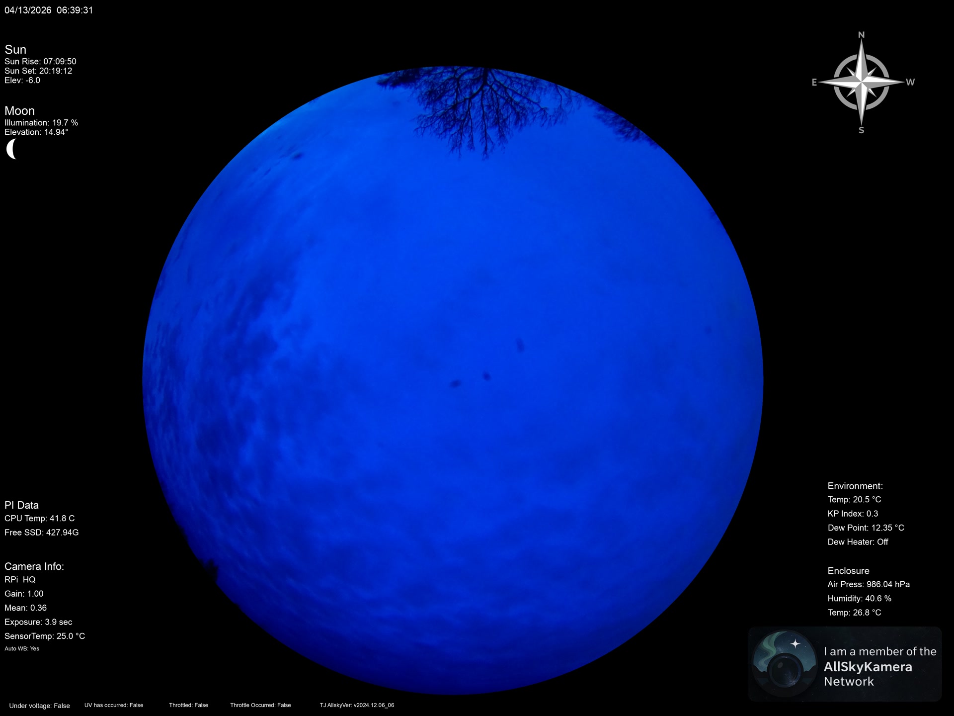 Indianapolis Indiana USA