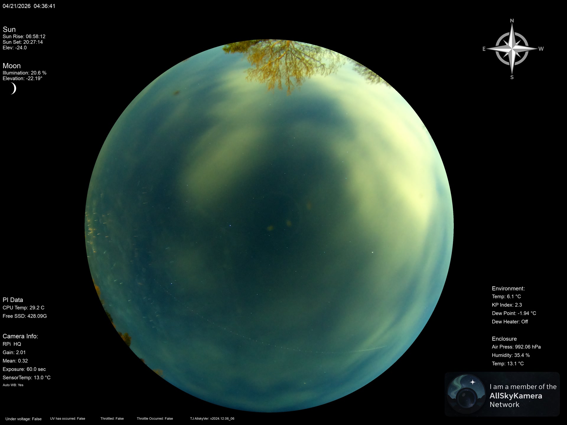 Indianapolis Indiana USA