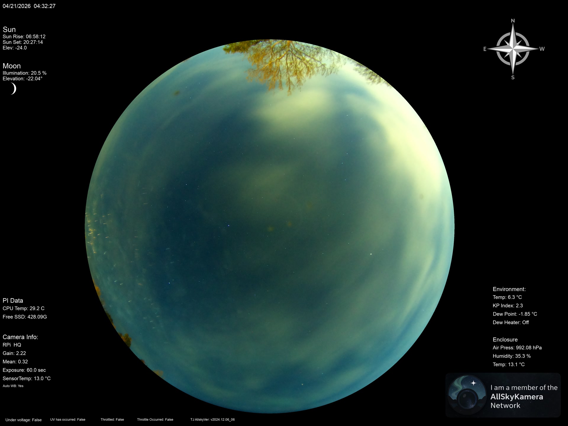 Indianapolis Indiana USA