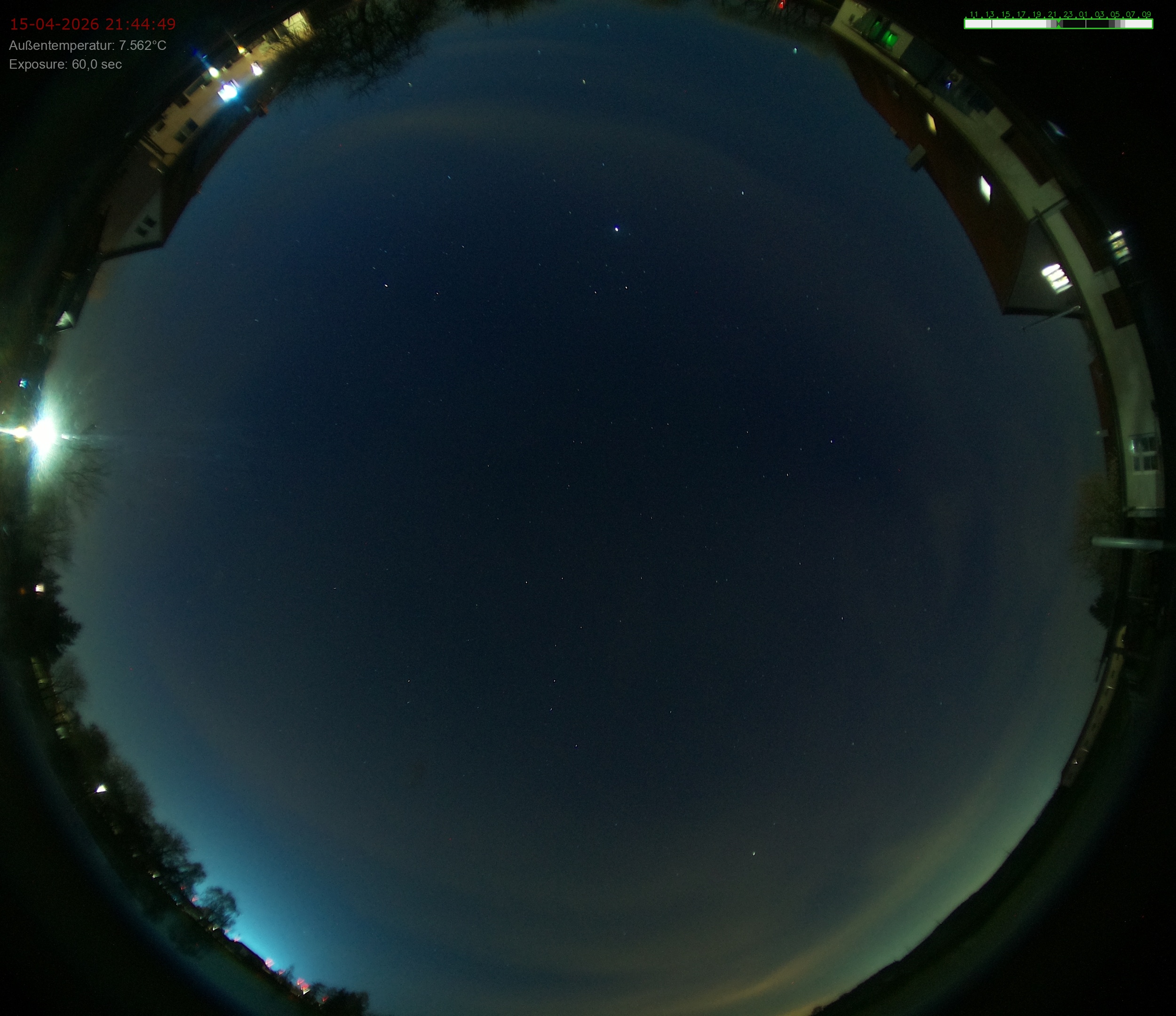 Sonneborn, Thüringen