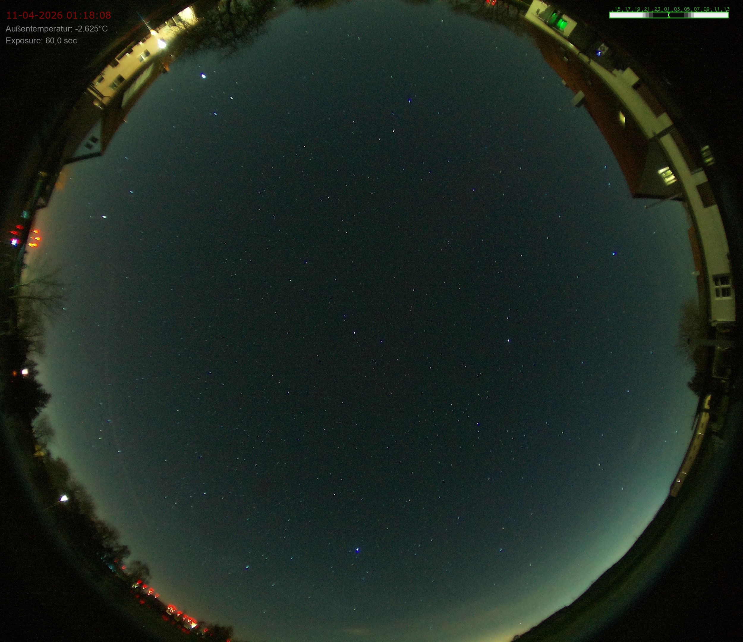 Sonneborn, Thüringen