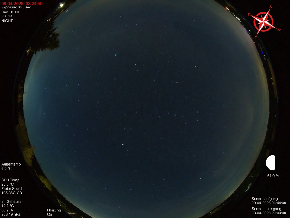 allsky-20260408.mp4