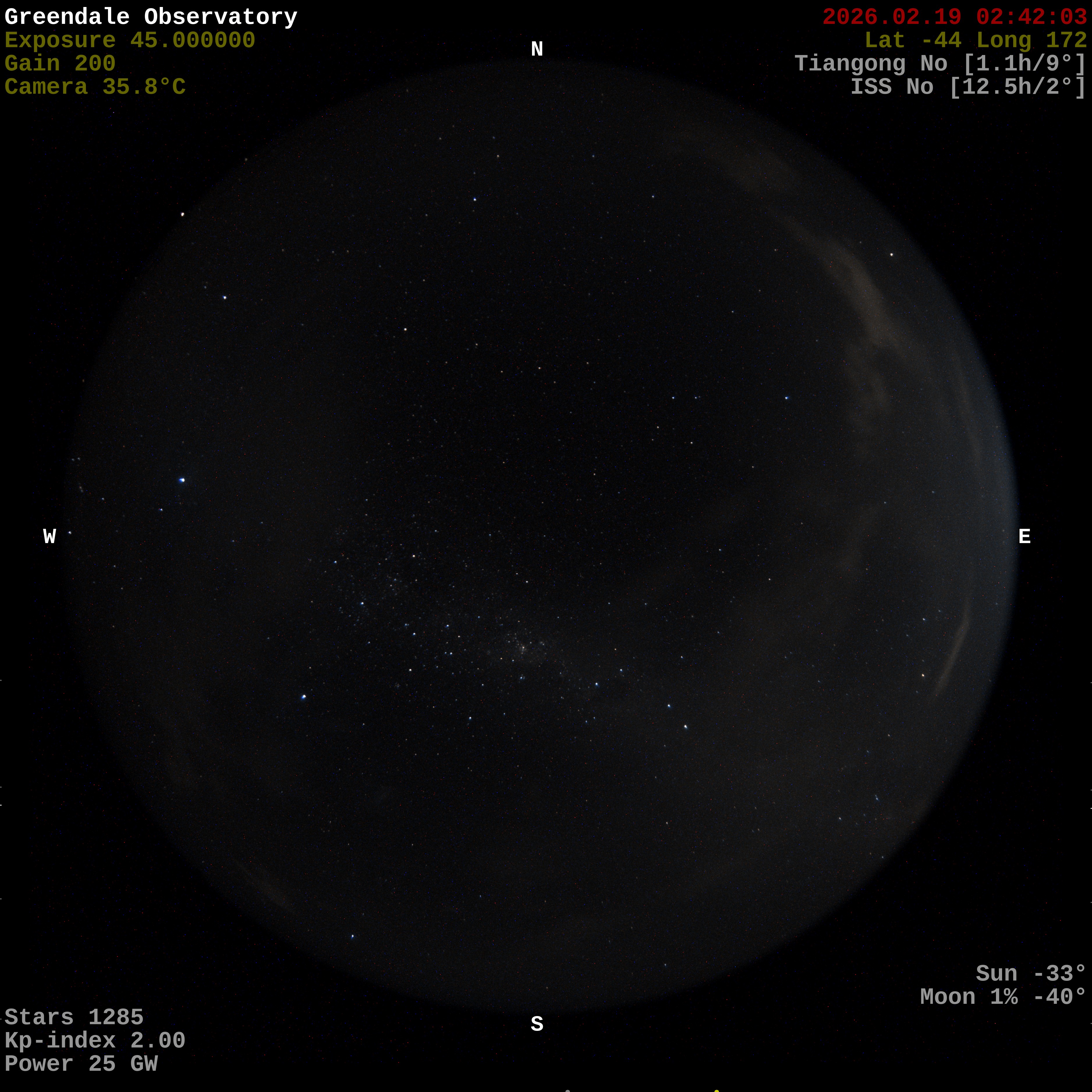 Greendale Observatory