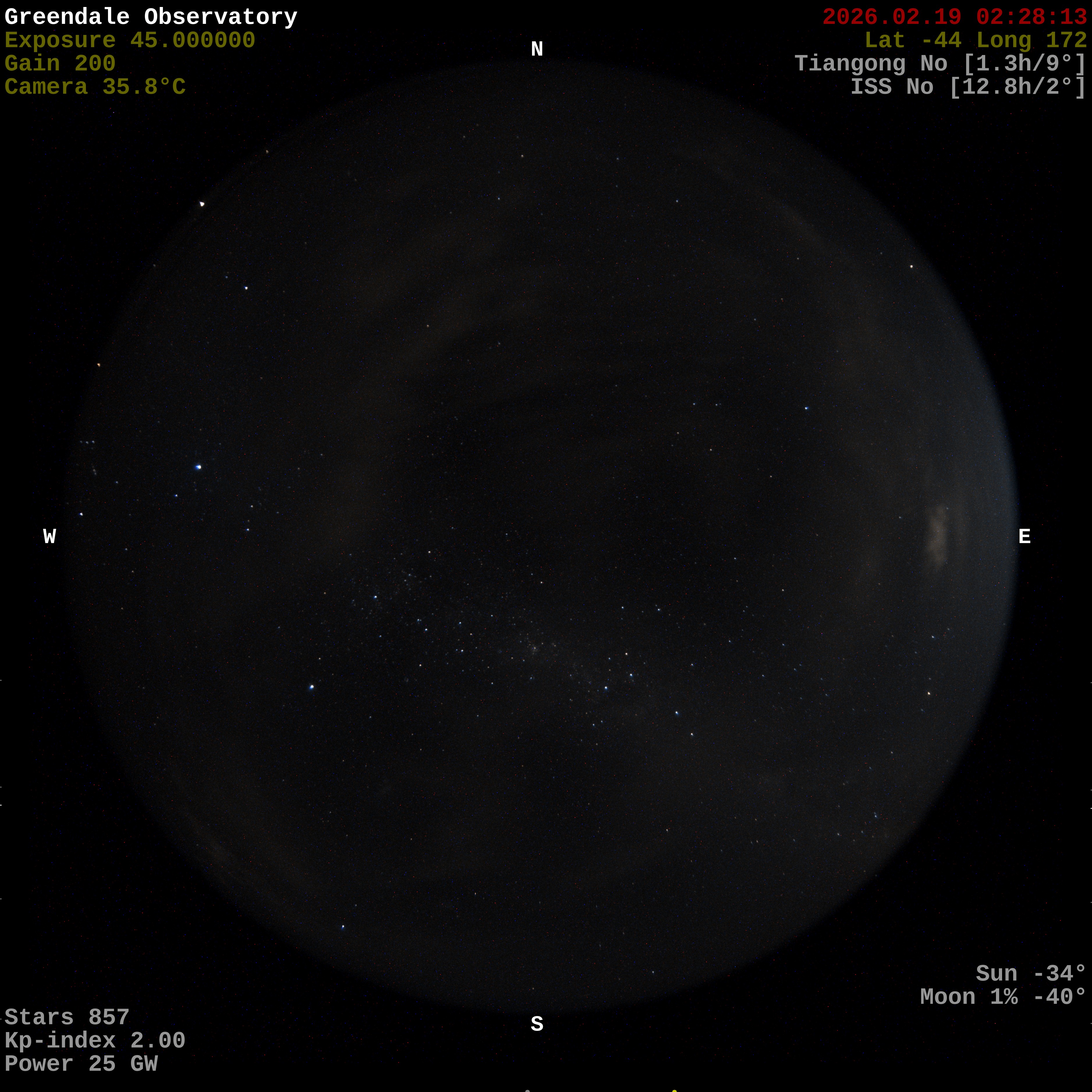 Greendale Observatory