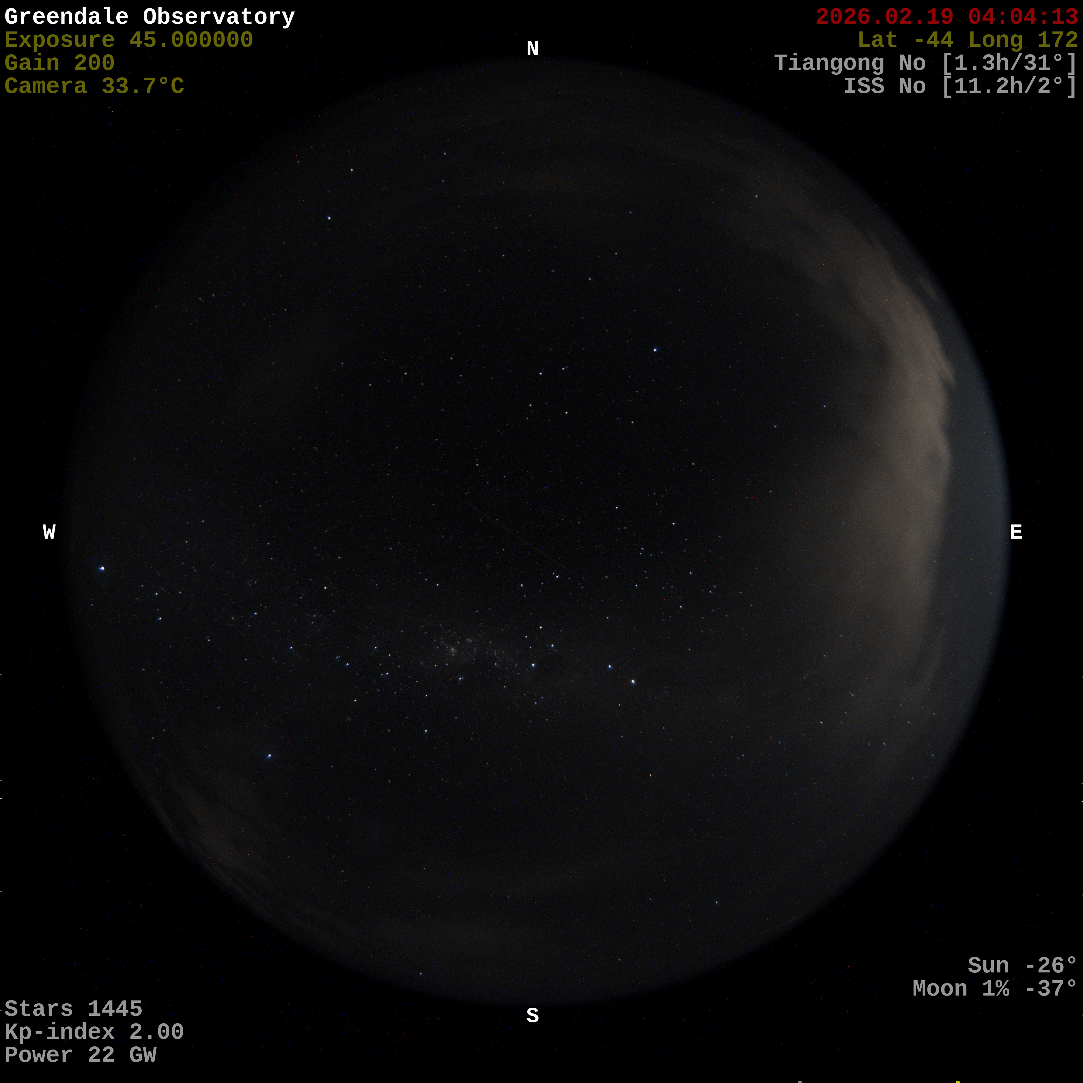 Greendale Observatory