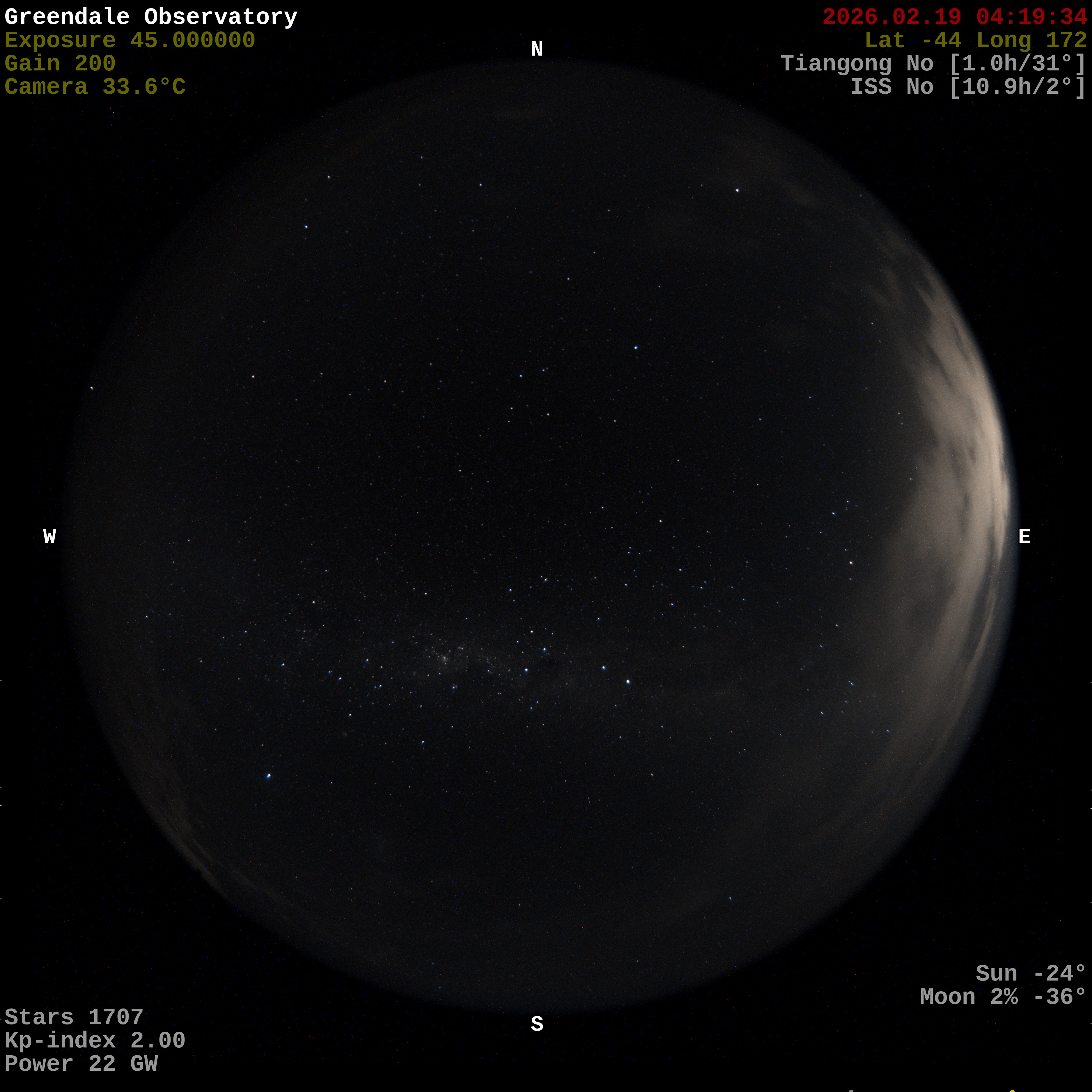 Greendale Observatory