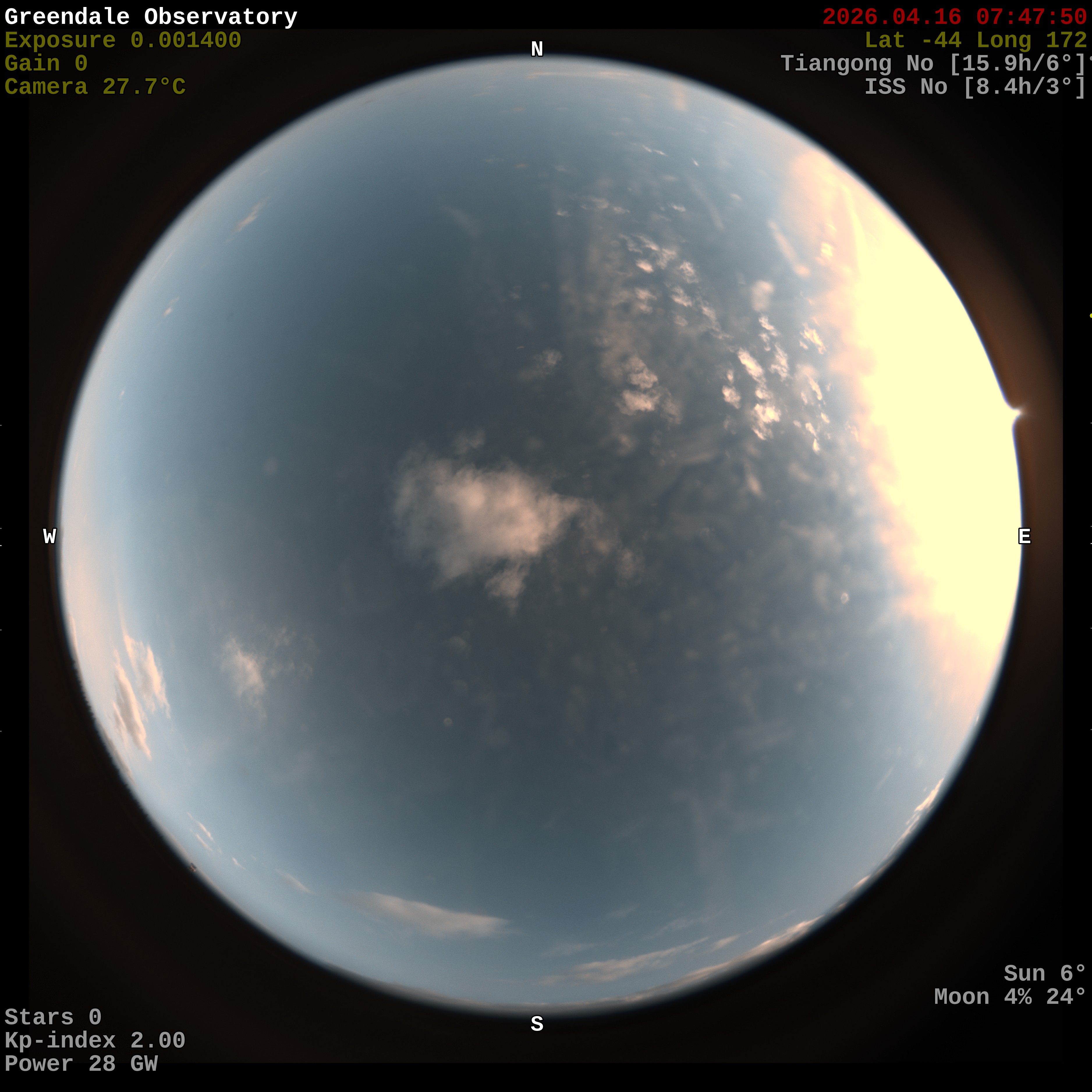 Greendale Observatory