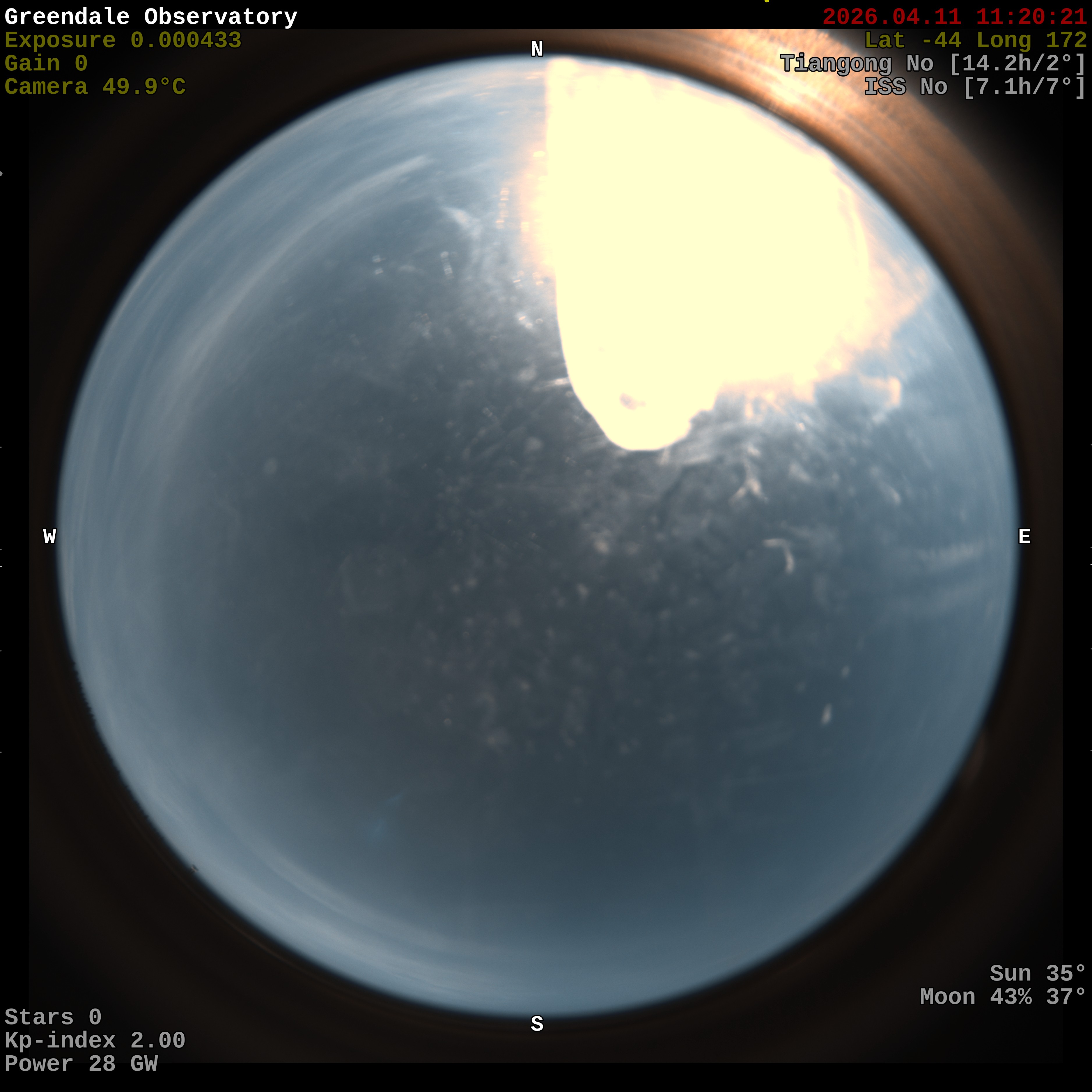 Greendale Observatory