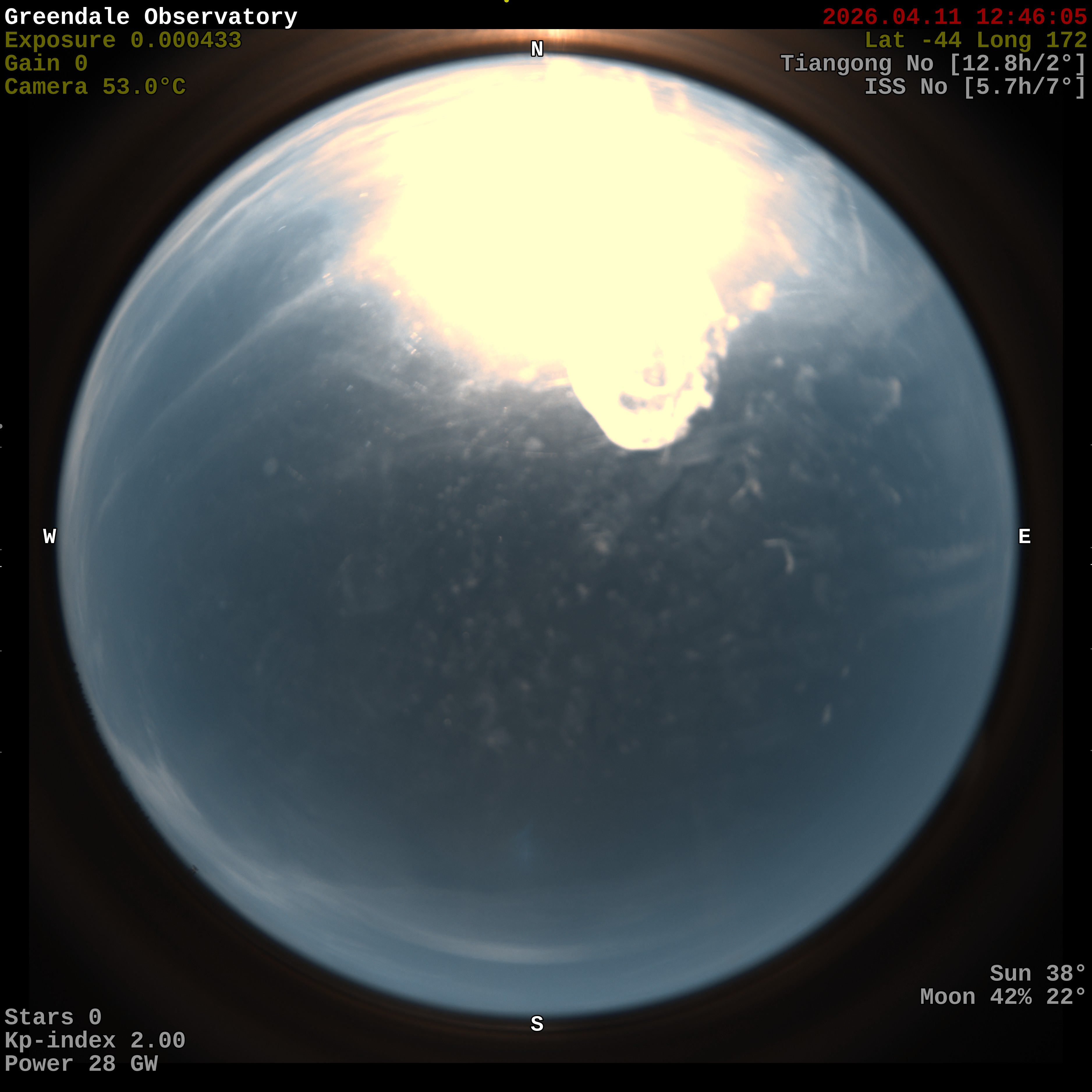 Greendale Observatory