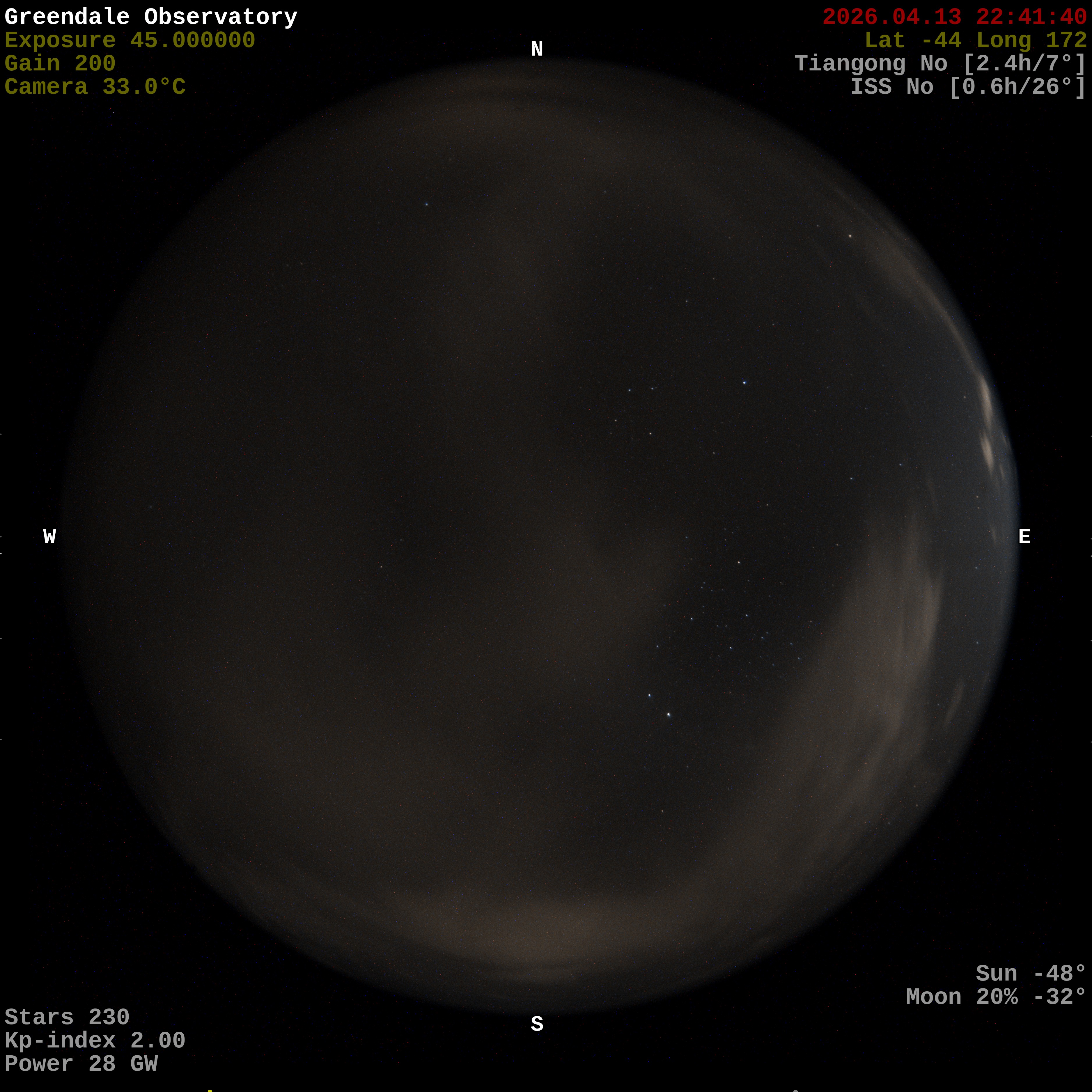 Greendale Observatory