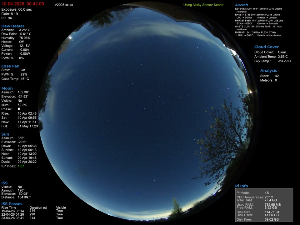 allsky-20260409.mp4