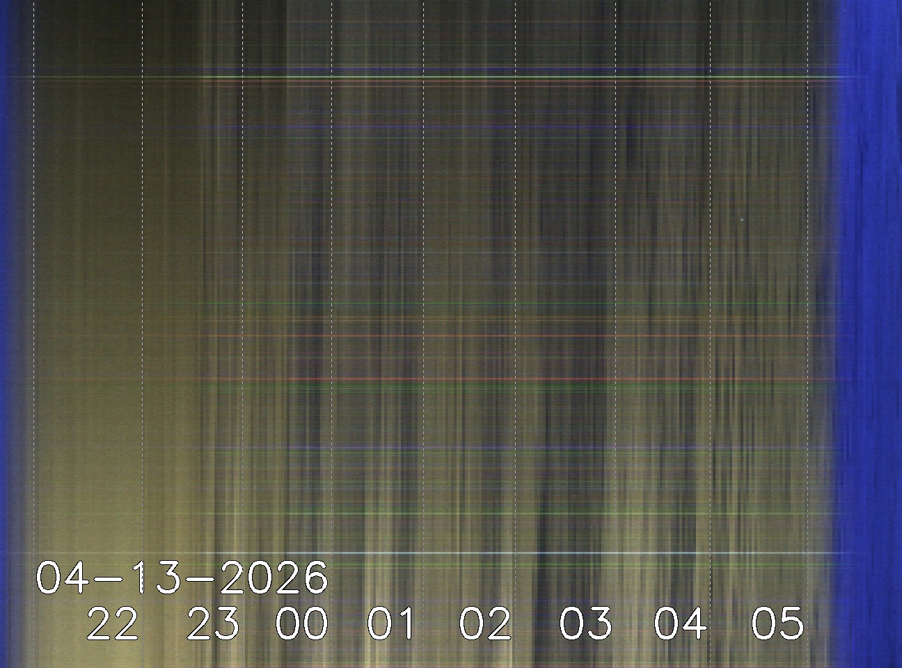 Tirschenreuther Nachbarschaft