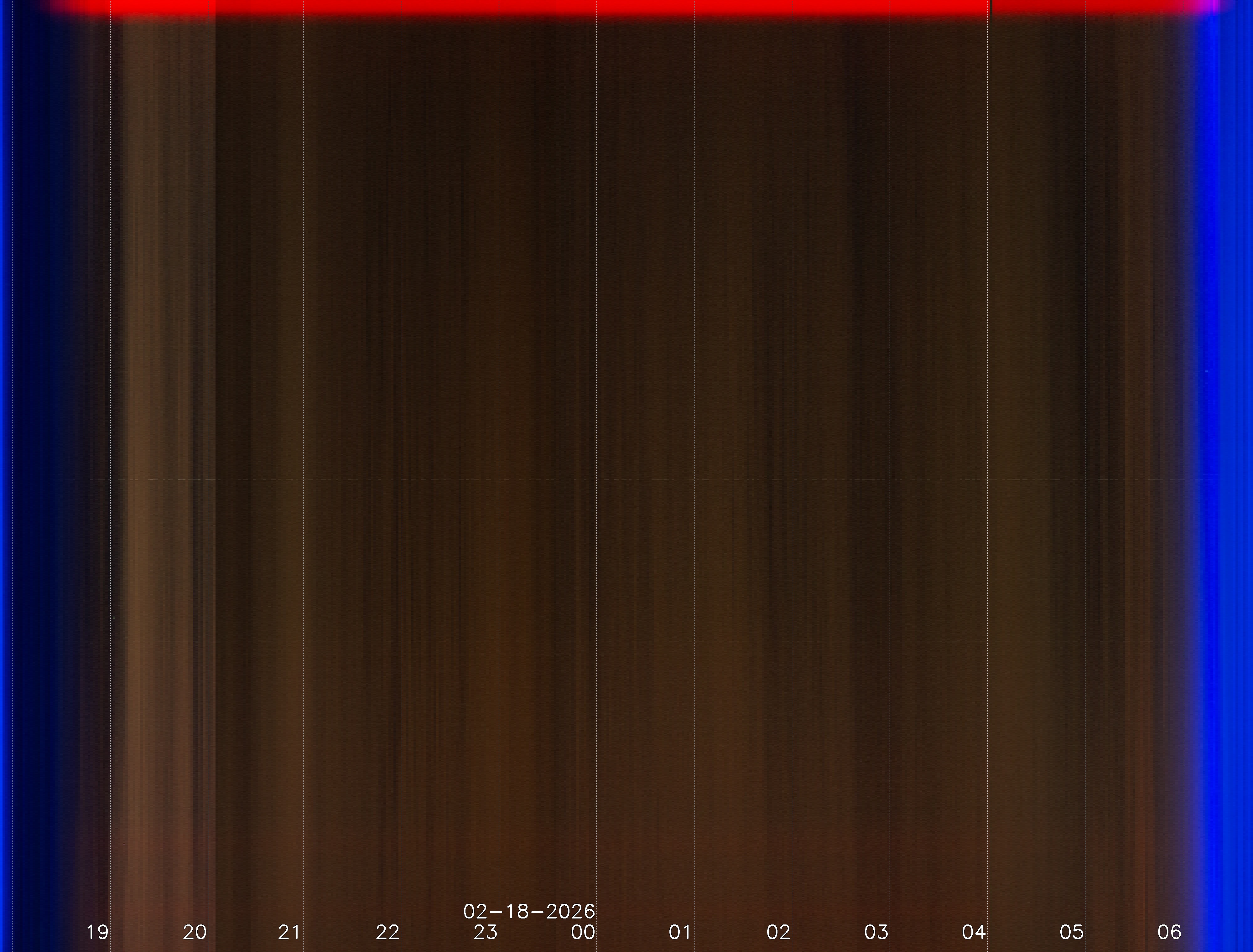 Angermünde / Mündesee