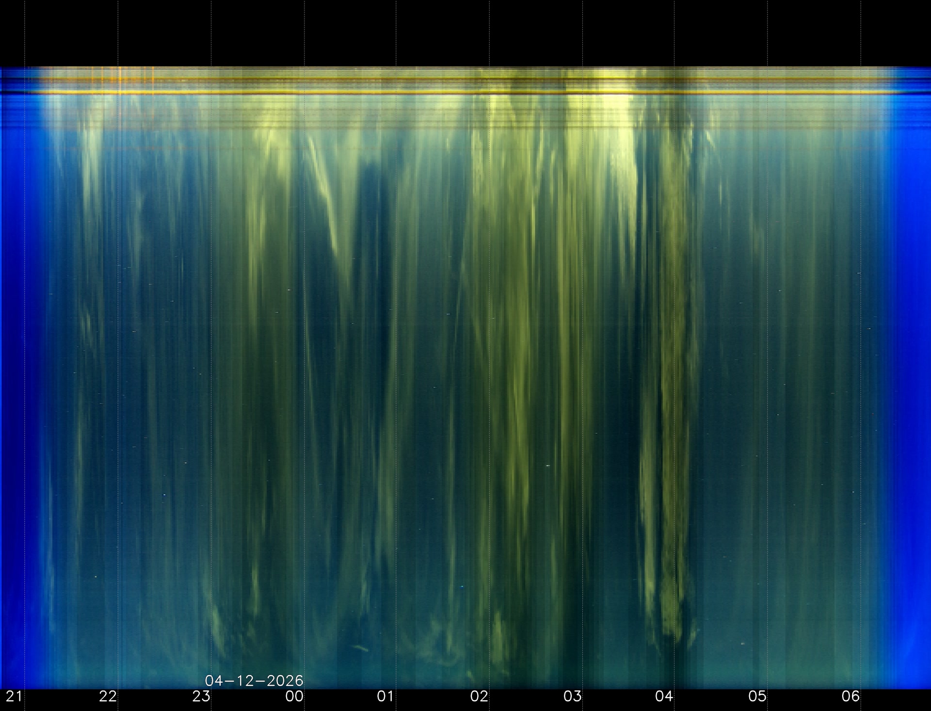 Indianapolis Indiana USA