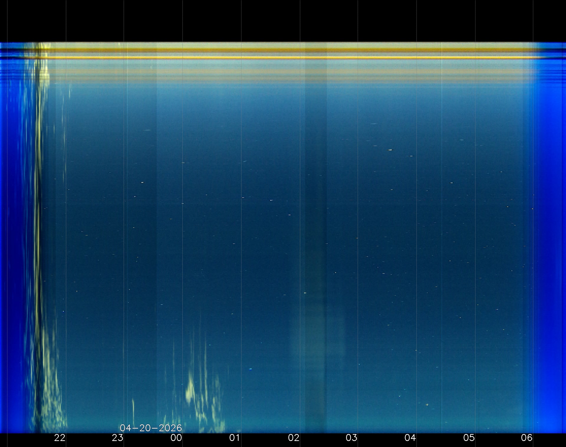 Indianapolis Indiana USA