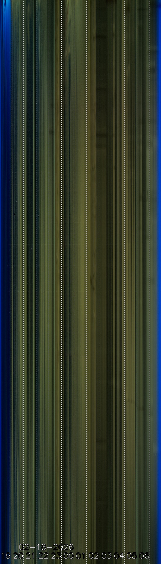 Sonneborn, Thüringen