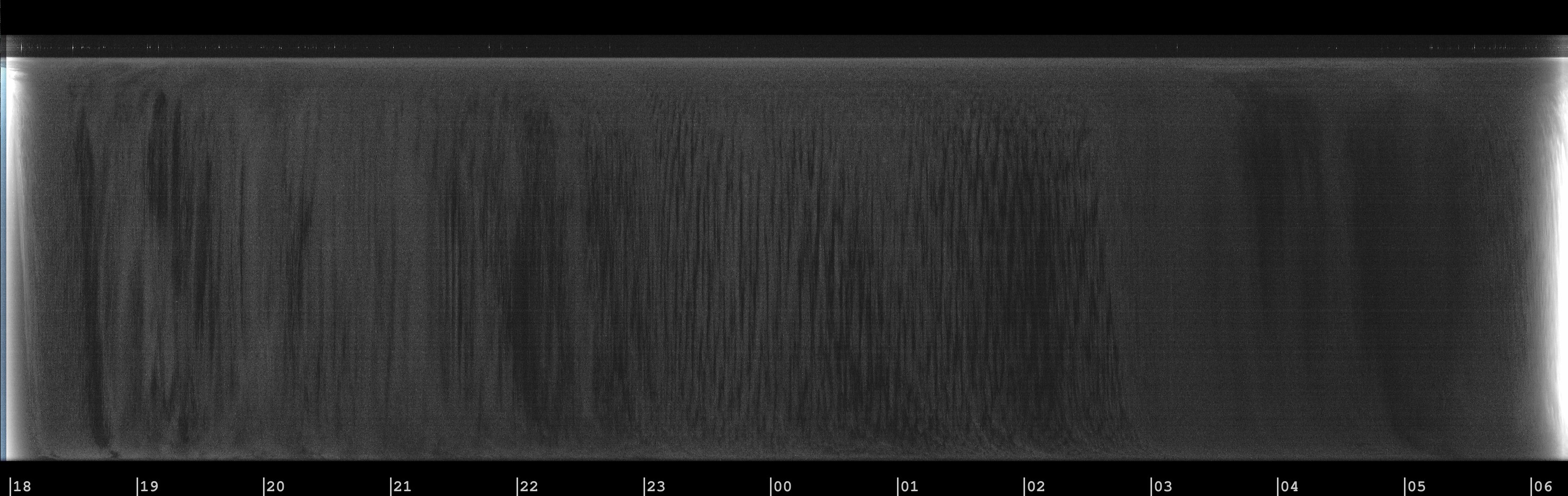 Modine-Benstead Observatory