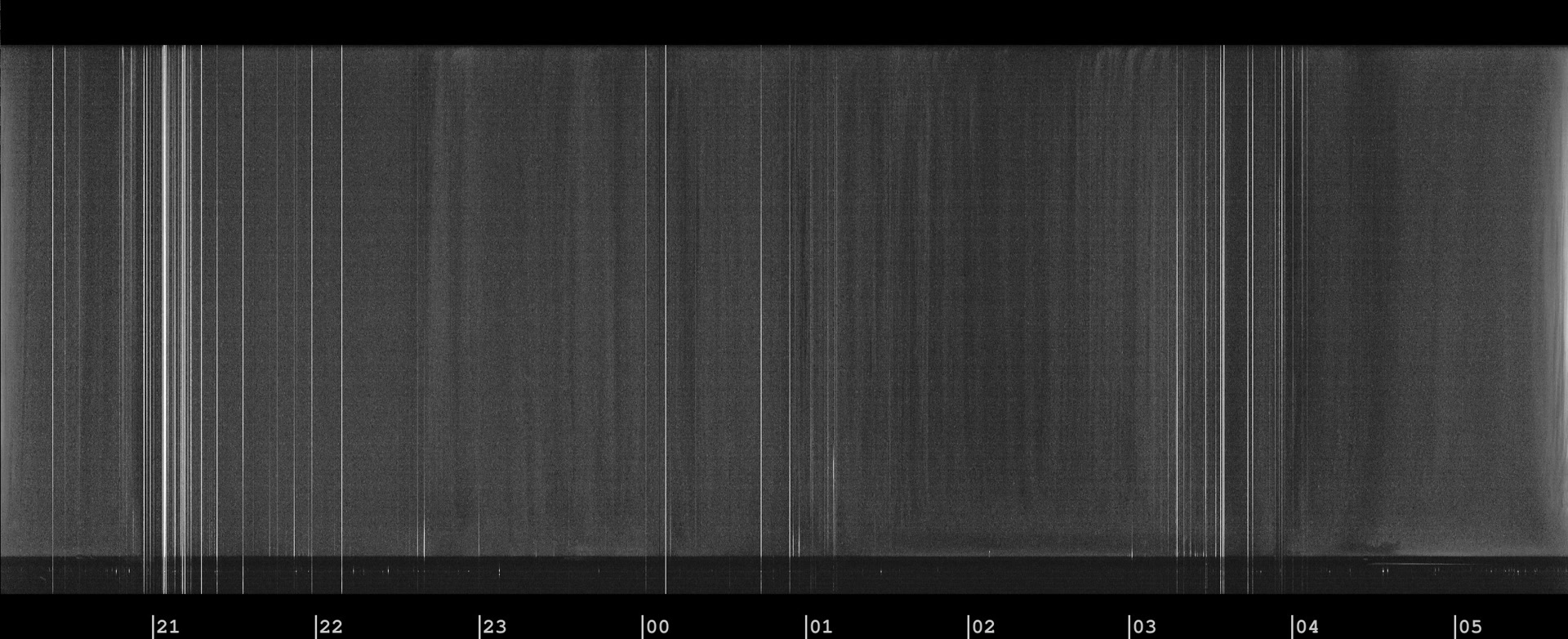 Modine-Benstead Observatory