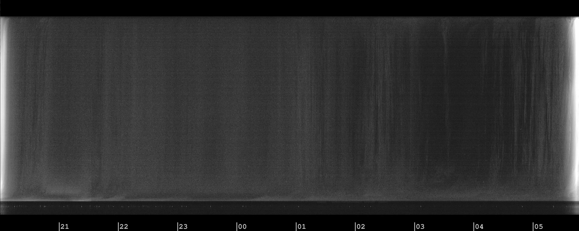 Modine-Benstead Observatory